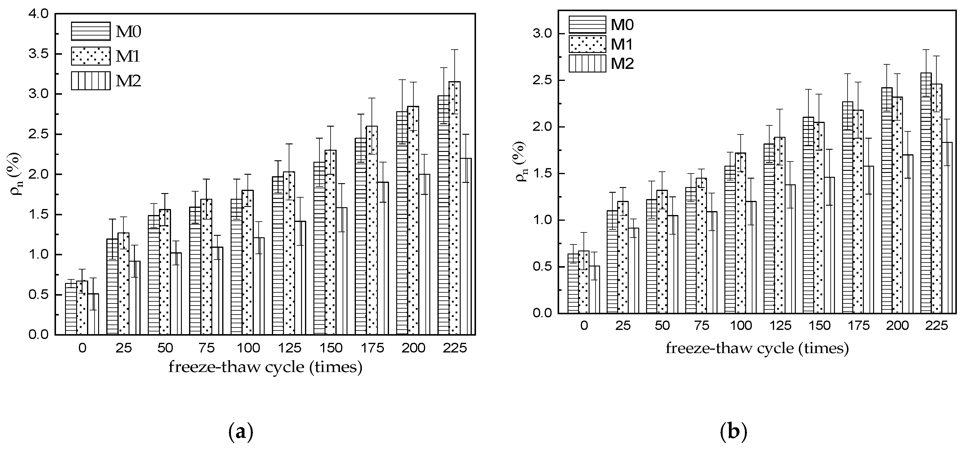Materials 15 06517 g003