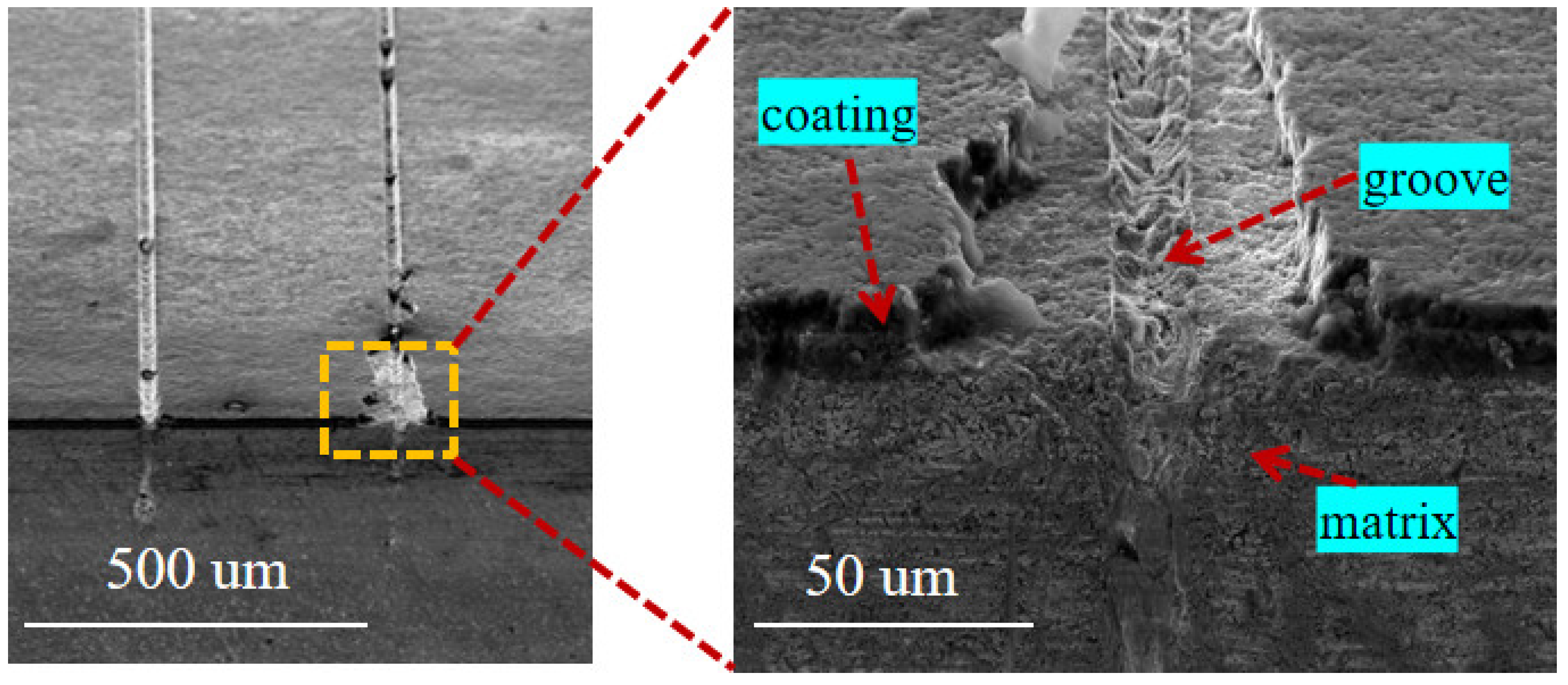 Materials 15 06519 g006