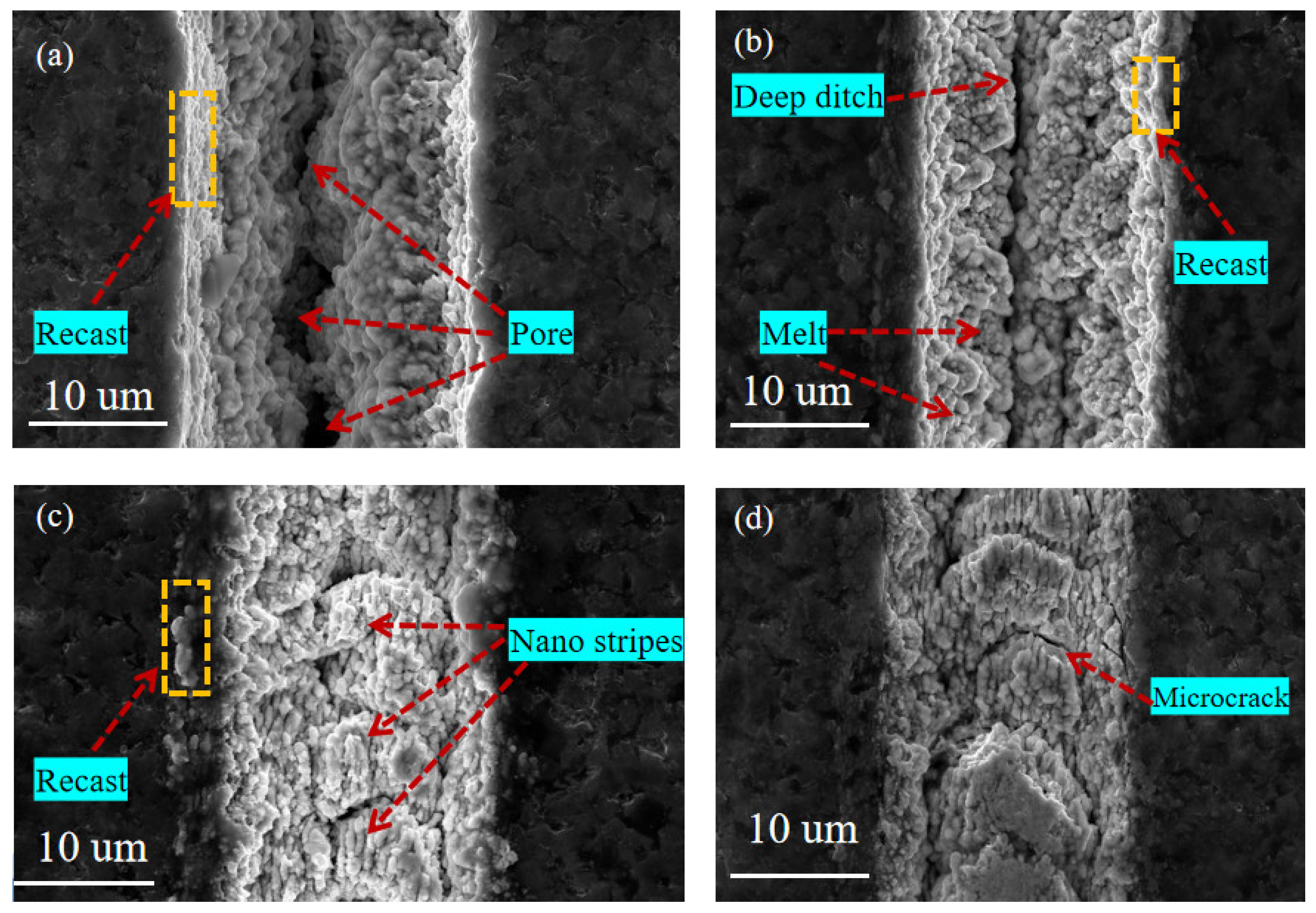 Materials 15 06519 g008