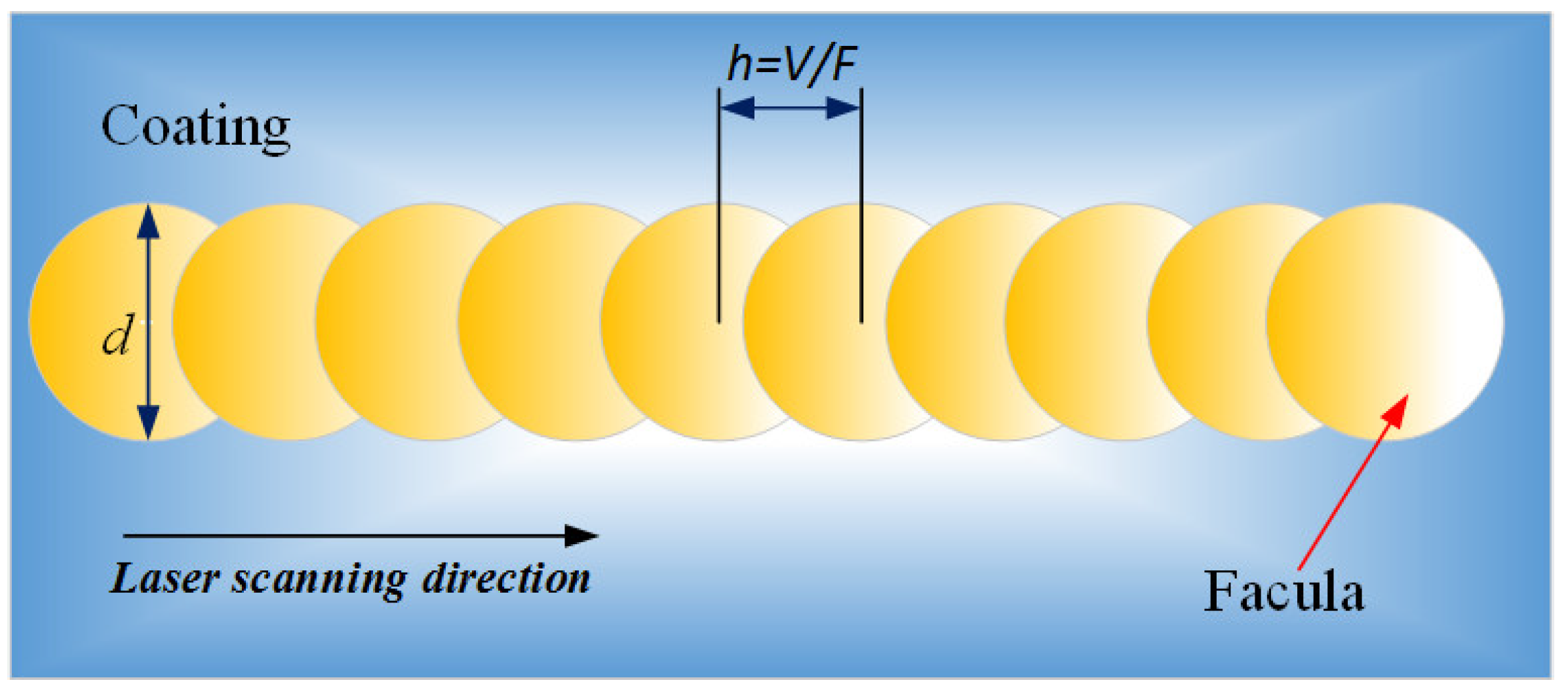 Materials 15 06519 g009