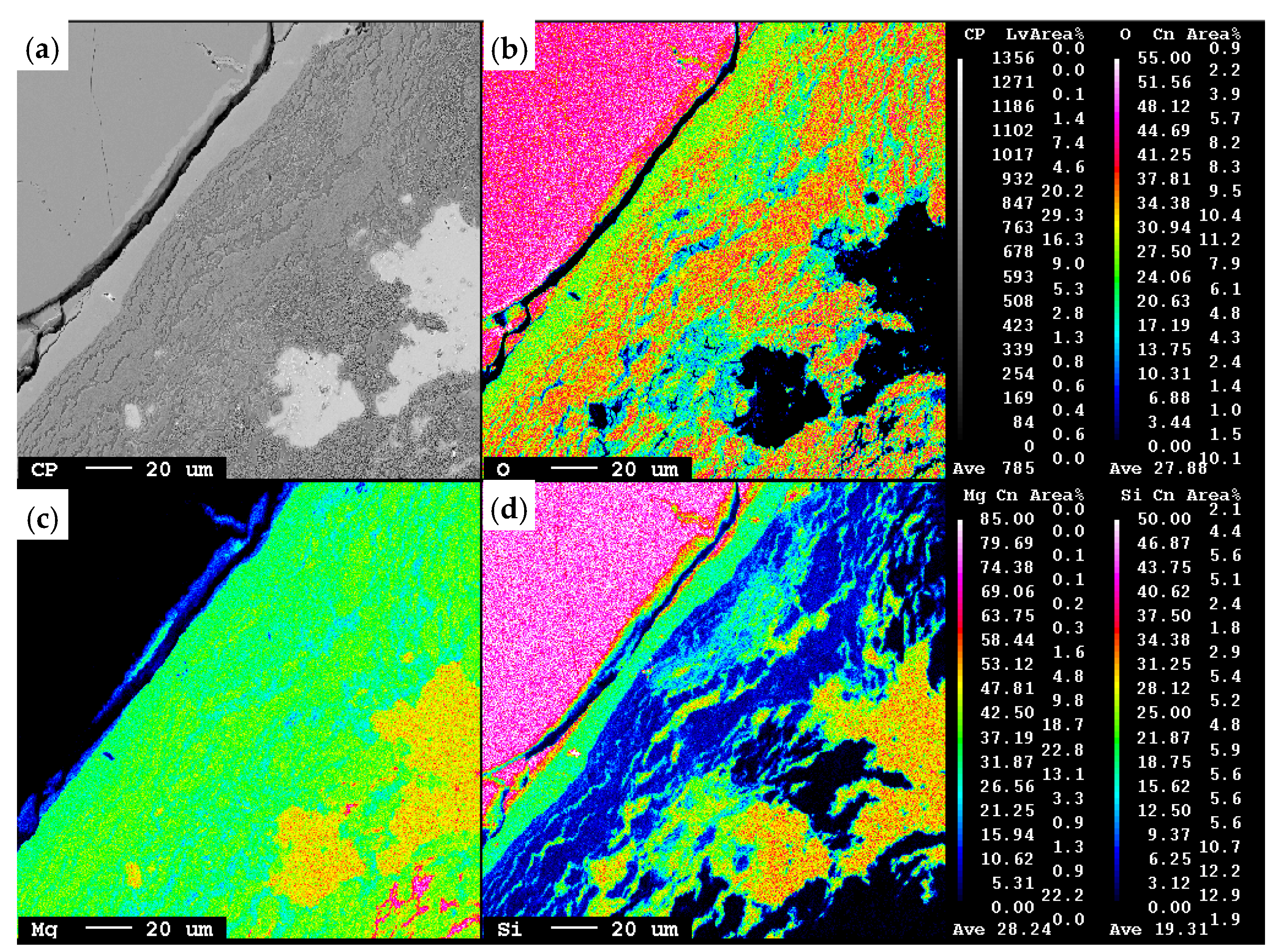 Materials 15 06535 g003
