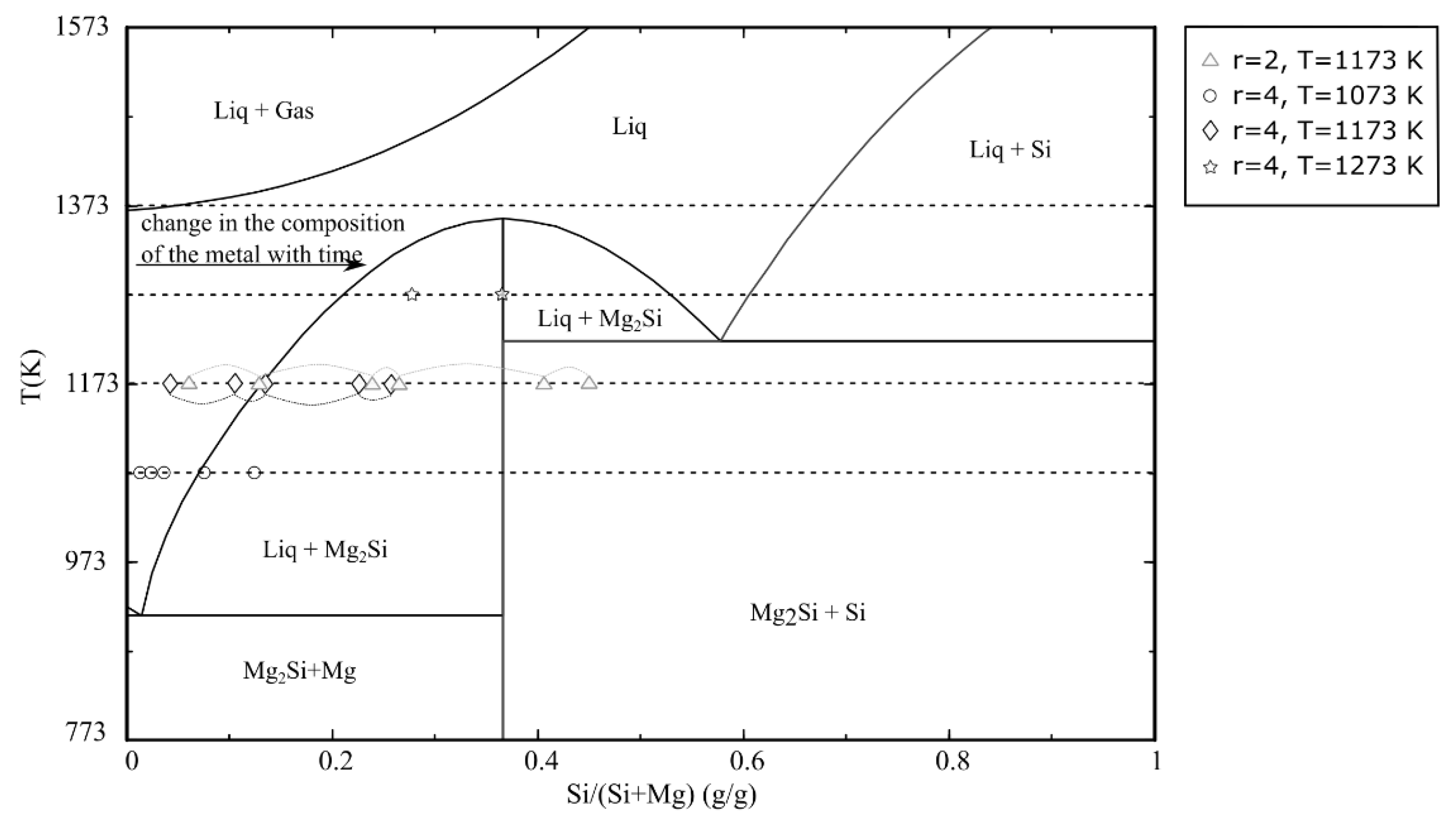 Materials 15 06535 g007