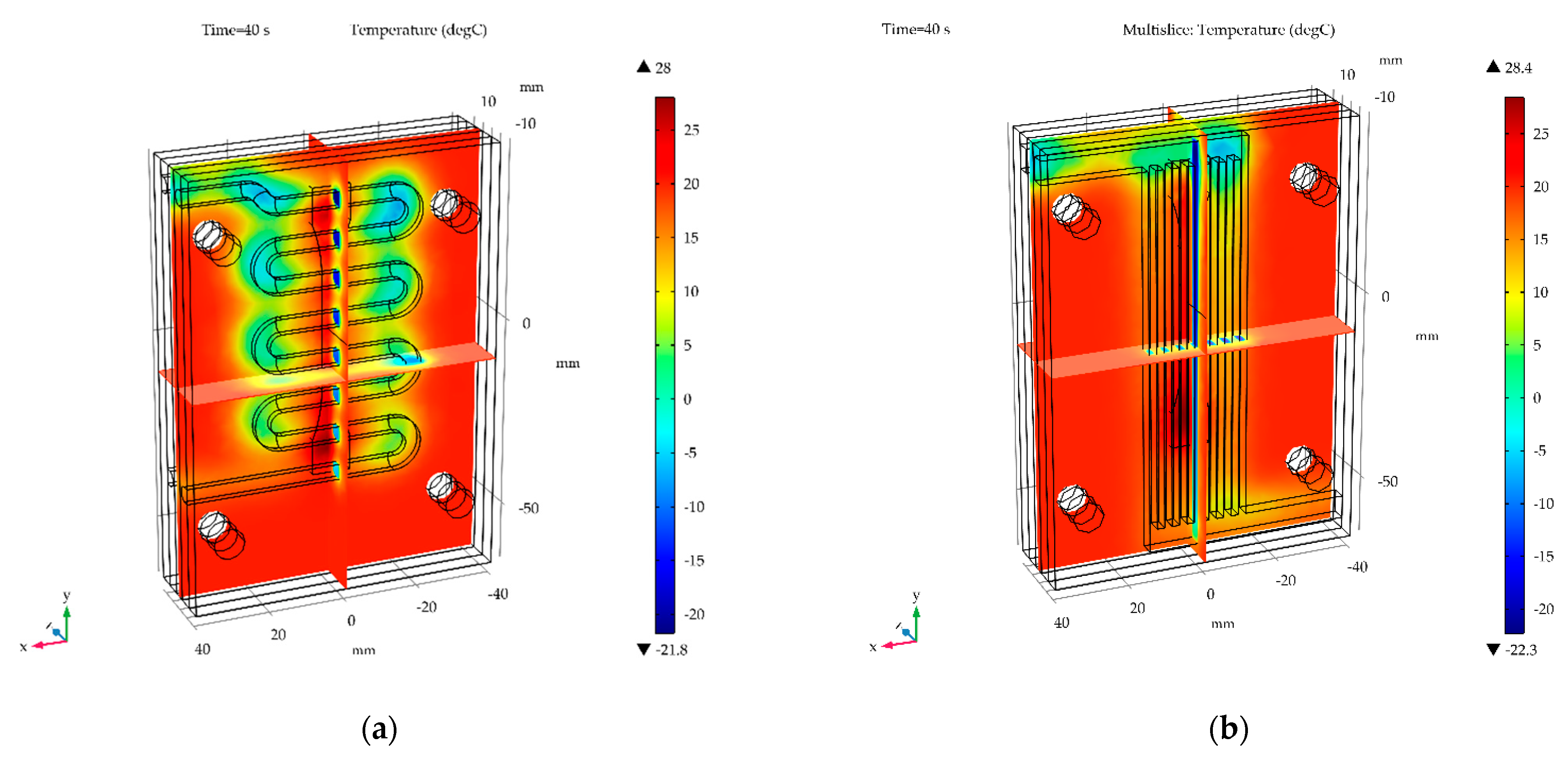 Materials 15 06545 g025