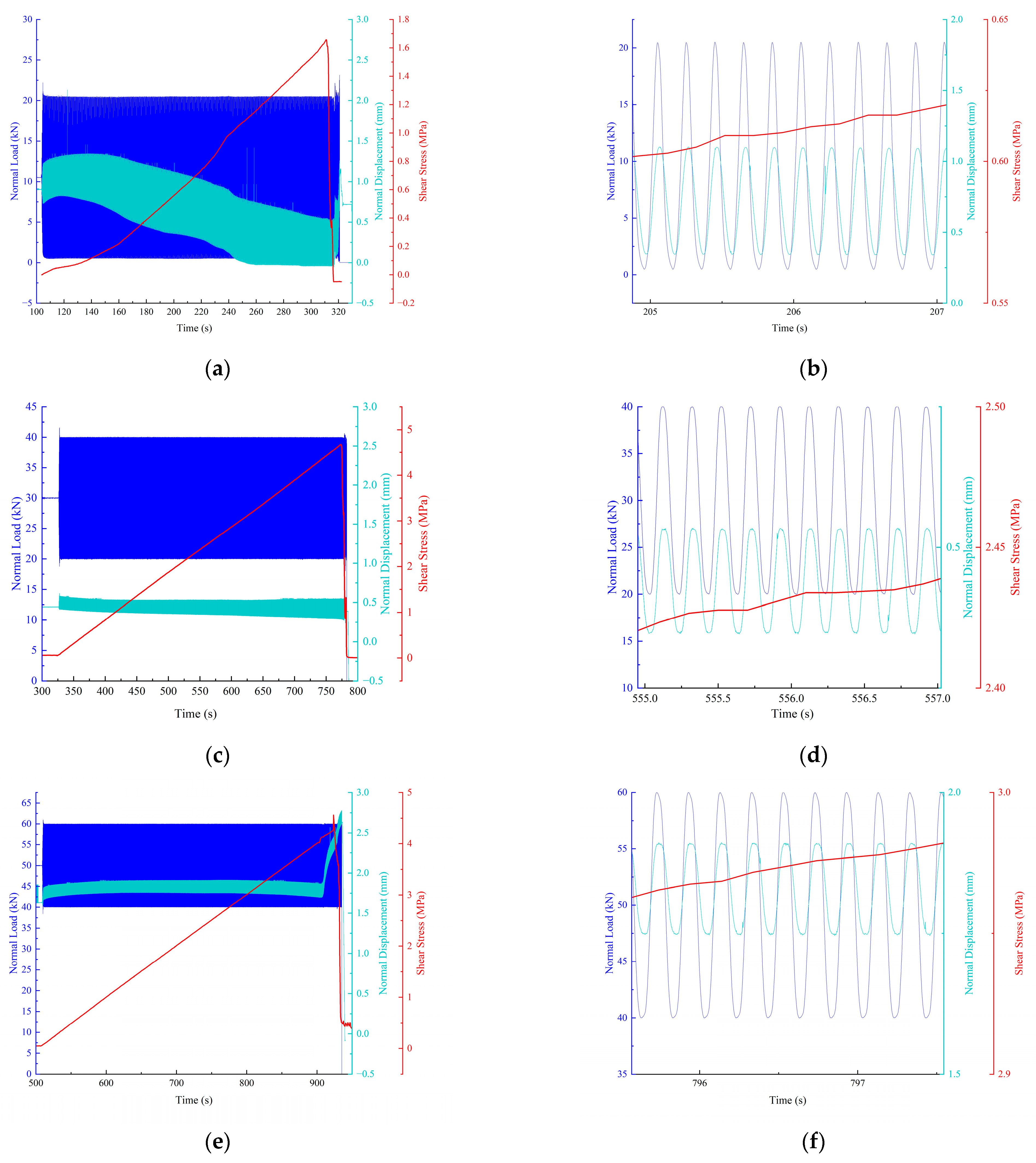 Materials 15 06546 g007