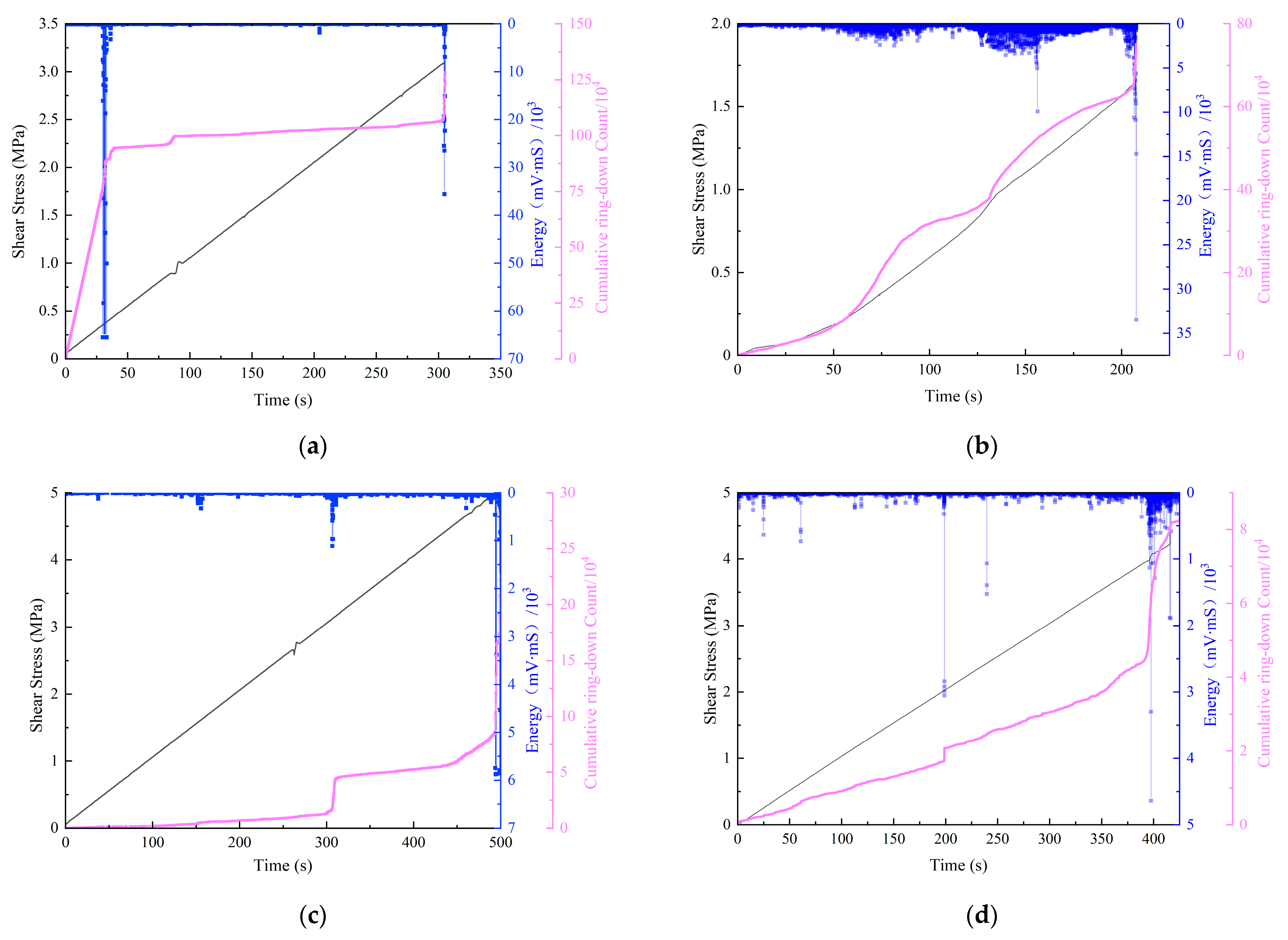 Materials 15 06546 g008
