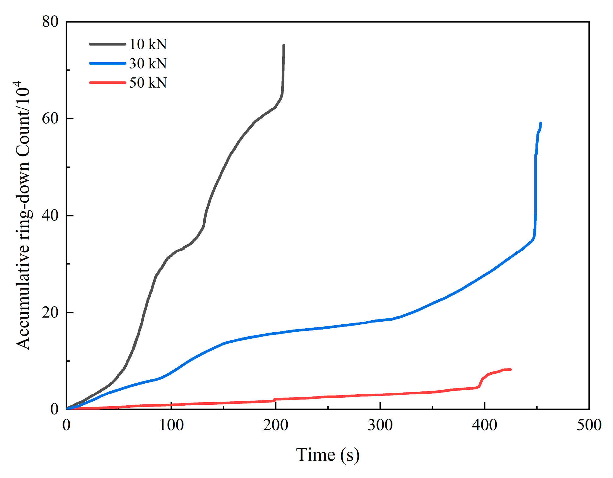 Materials 15 06546 g009