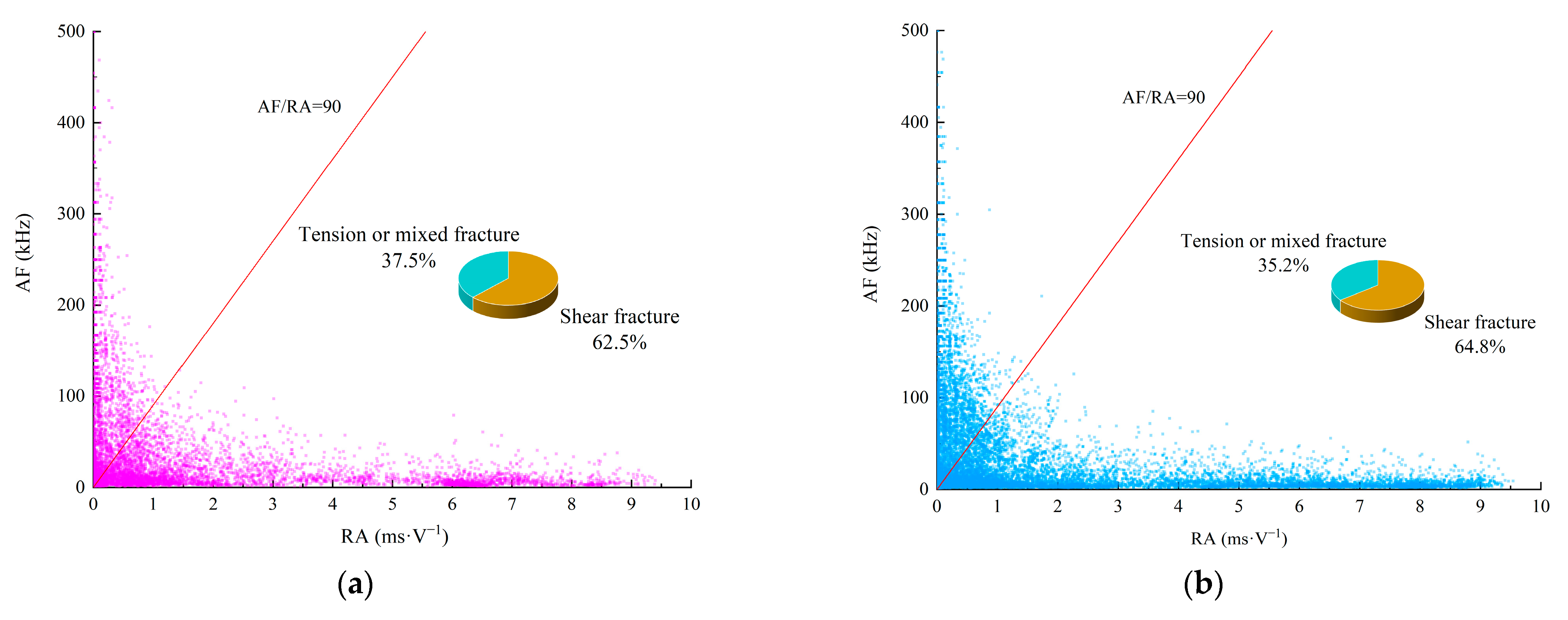 Materials 15 06546 g011a