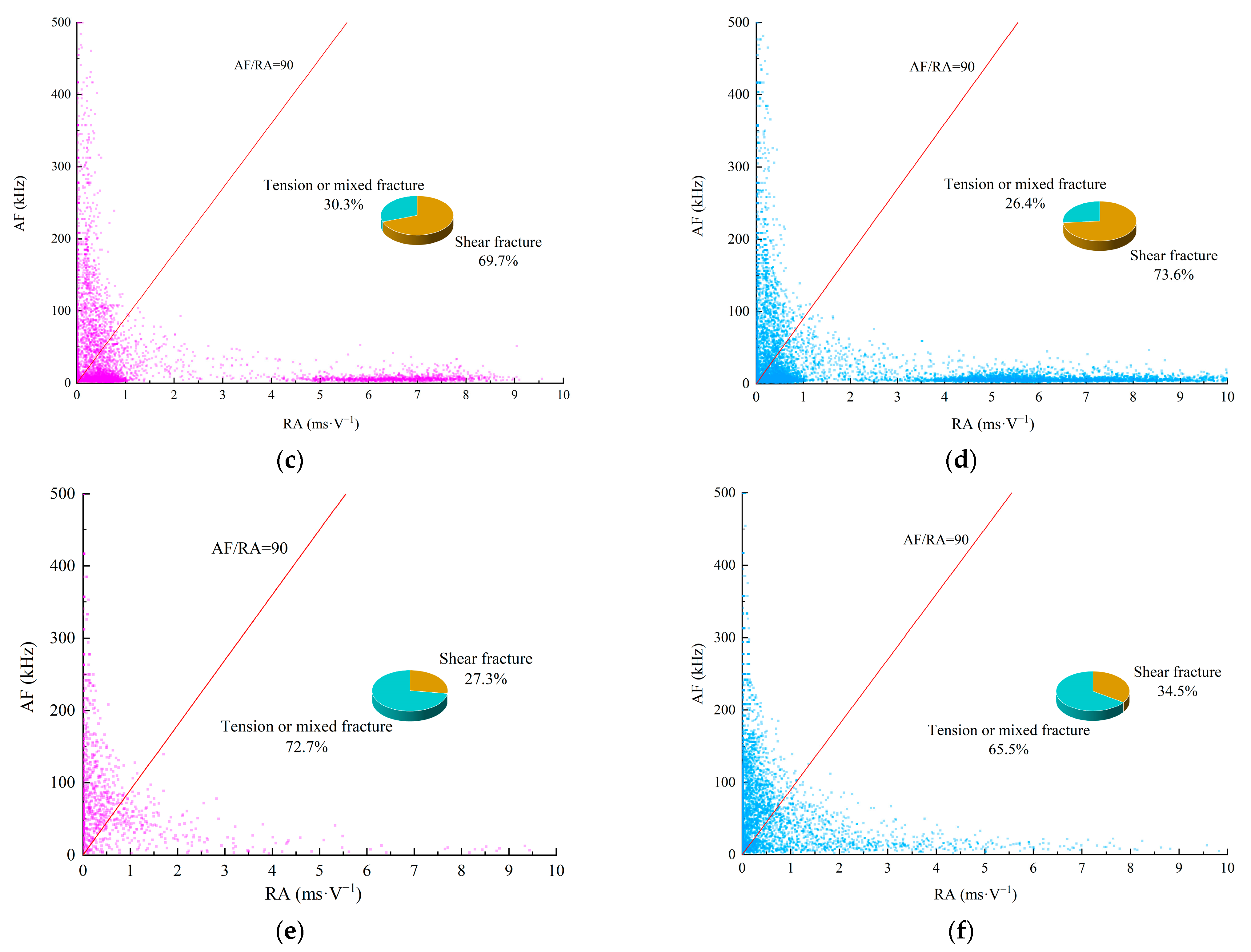 Materials 15 06546 g011b