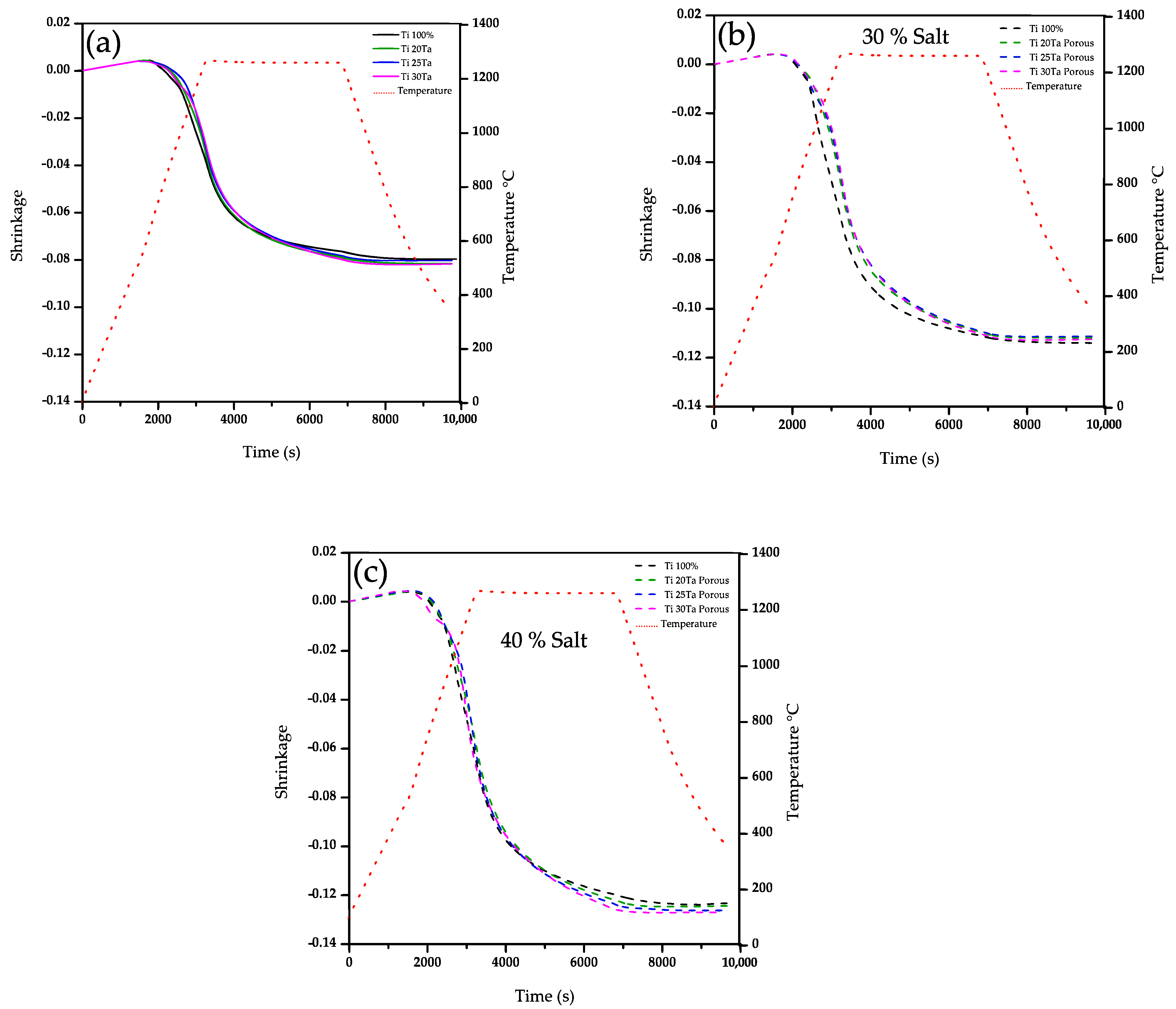 Materials 15 06548 g002
