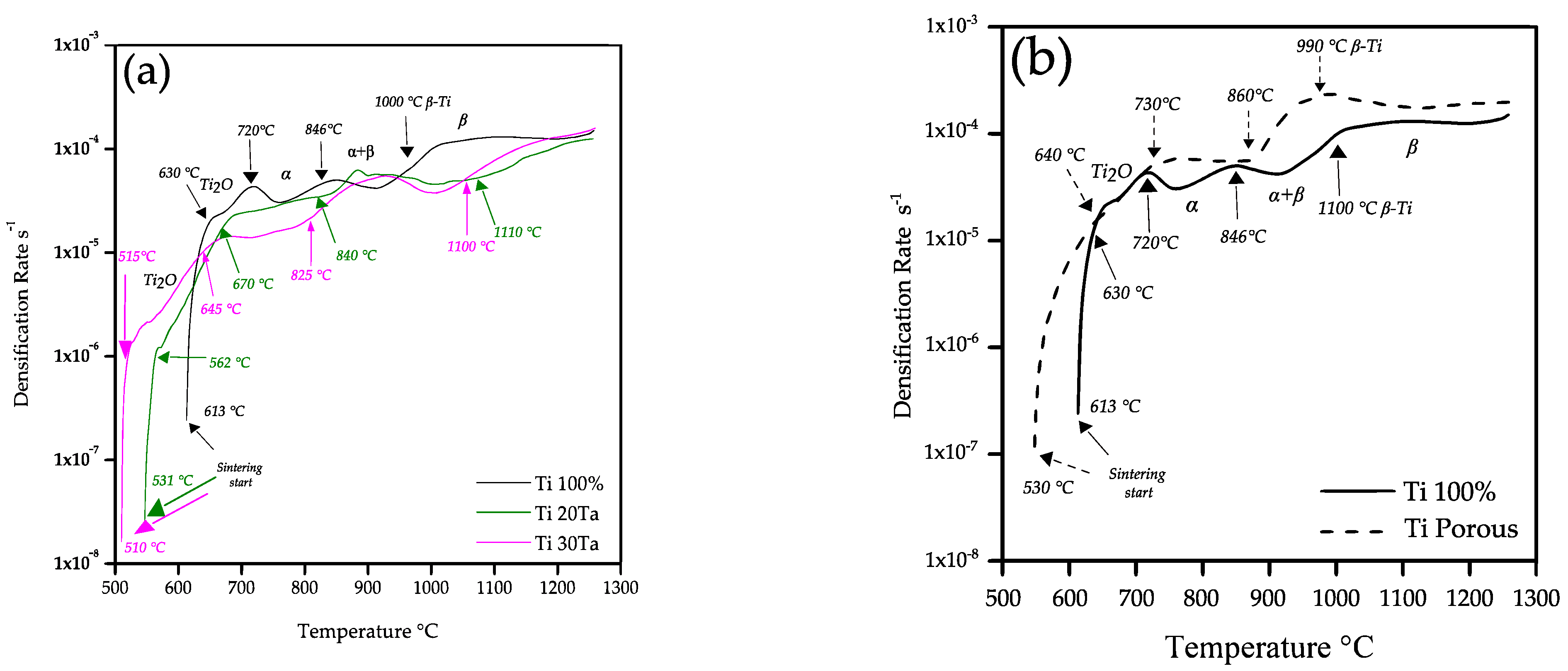Materials 15 06548 g003