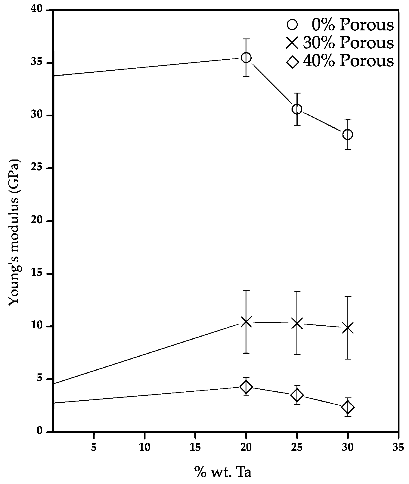Materials 15 06548 g012