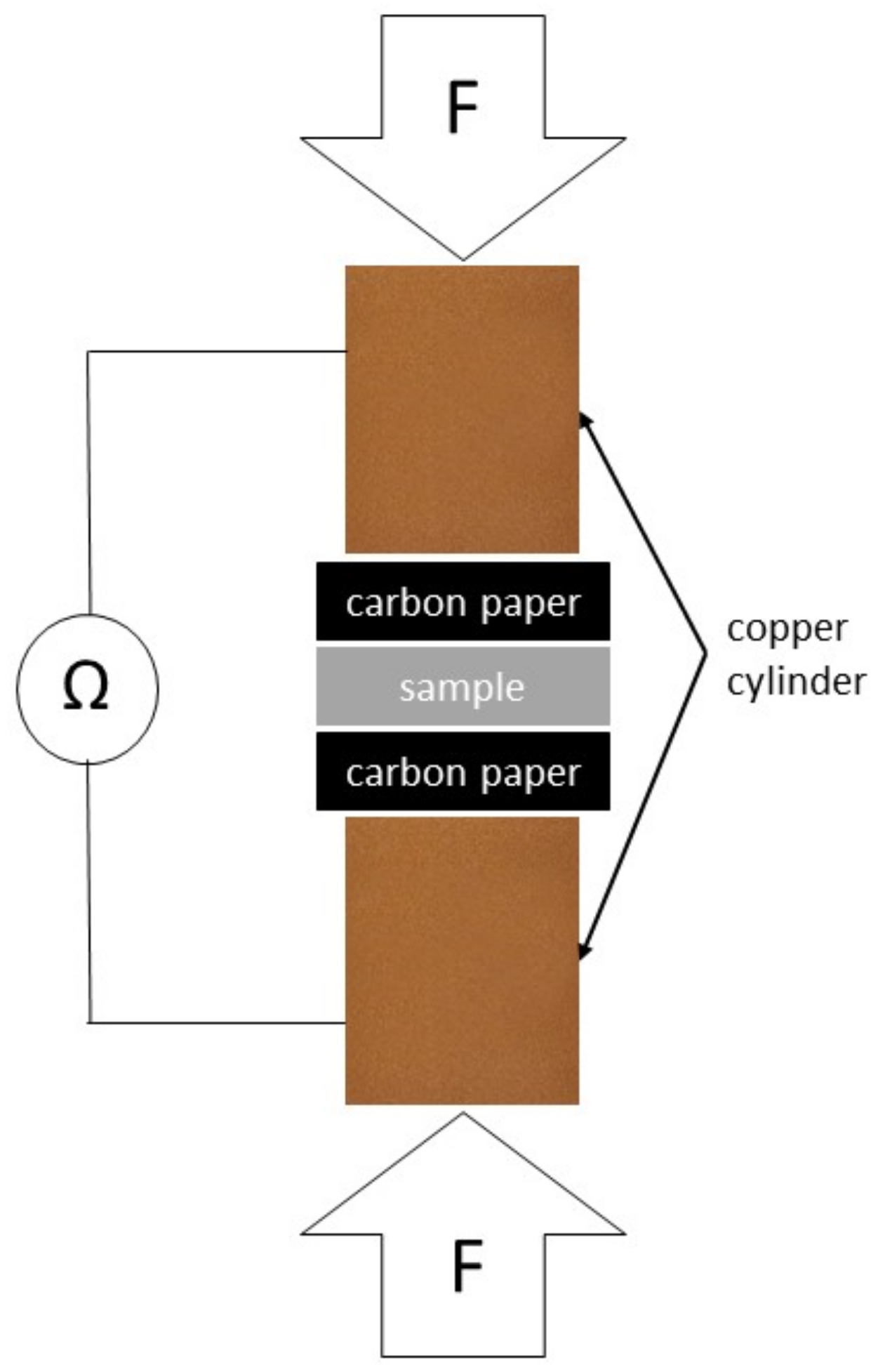 Materials 15 06557 g002