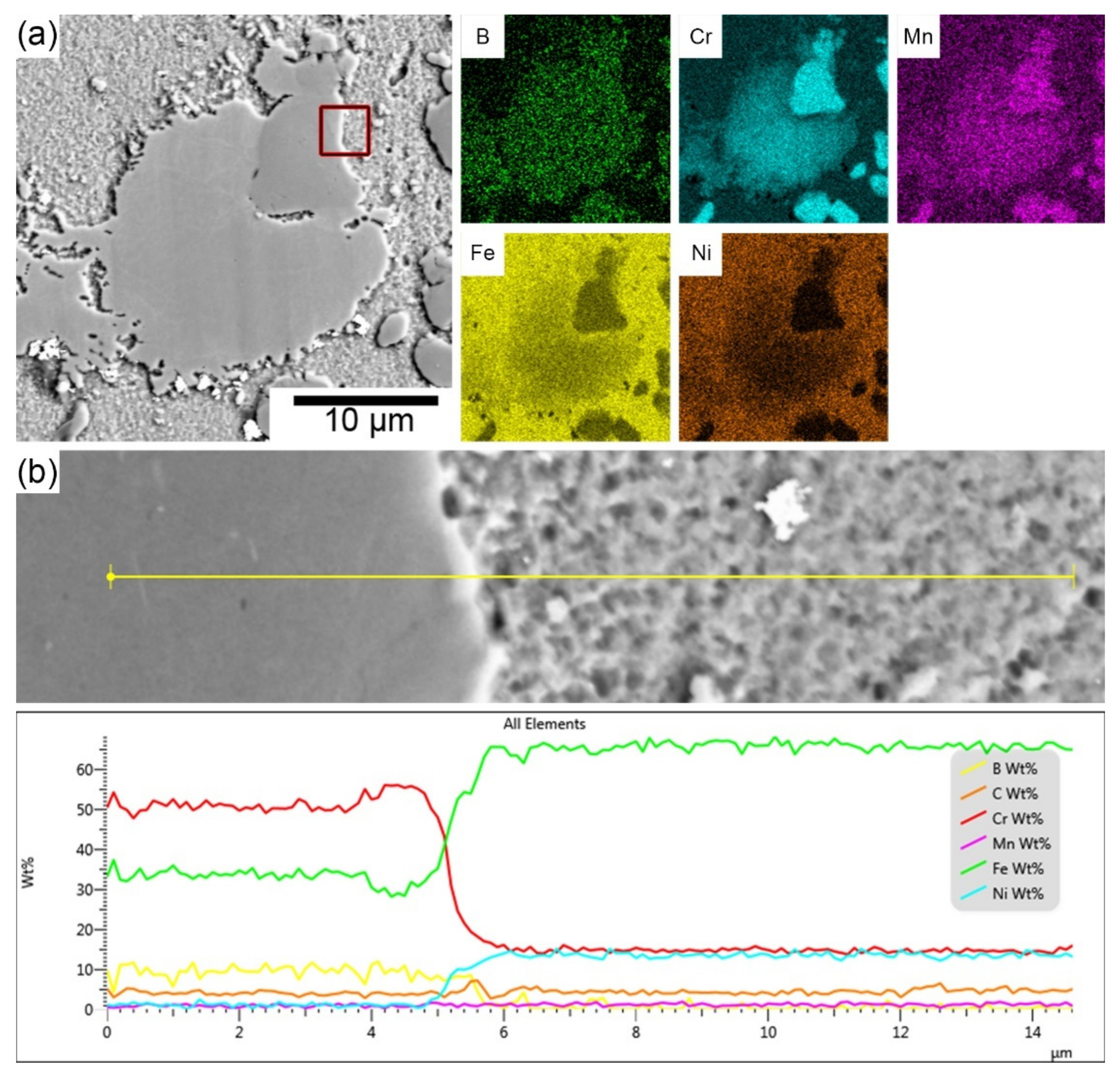 Materials 15 06557 g005