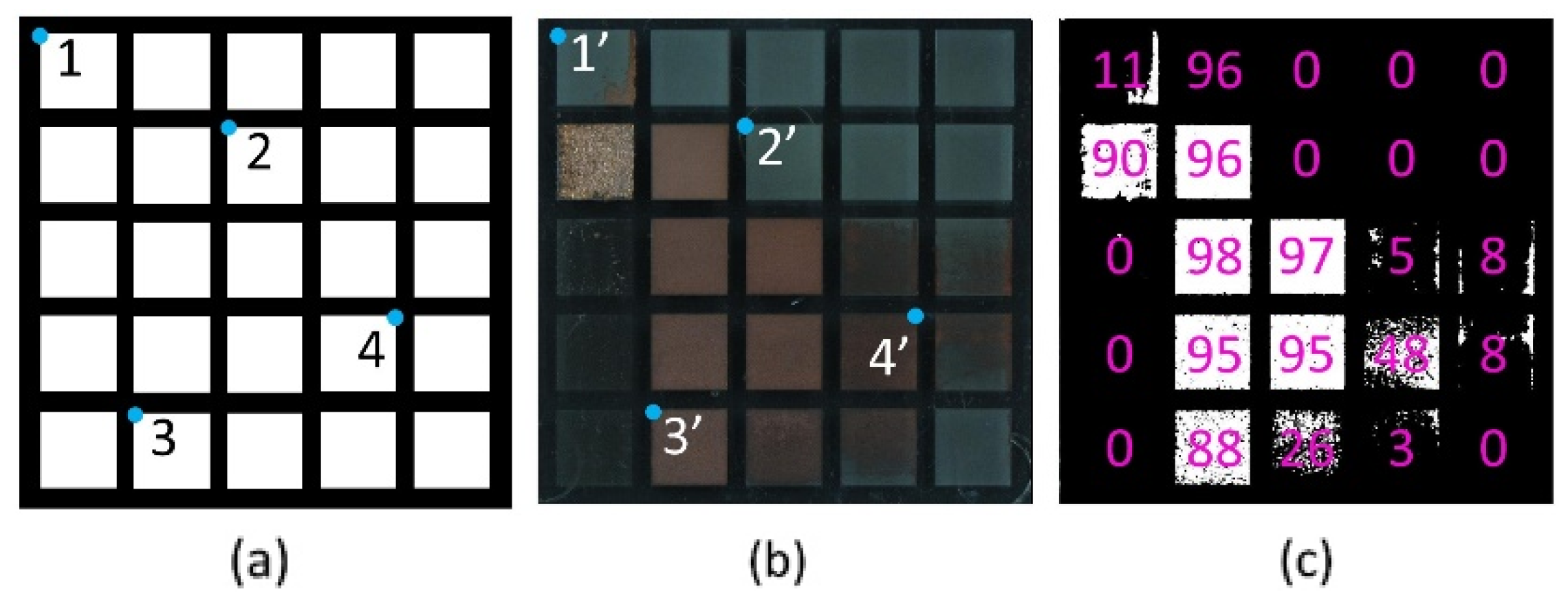 Materials 15 06572 g008