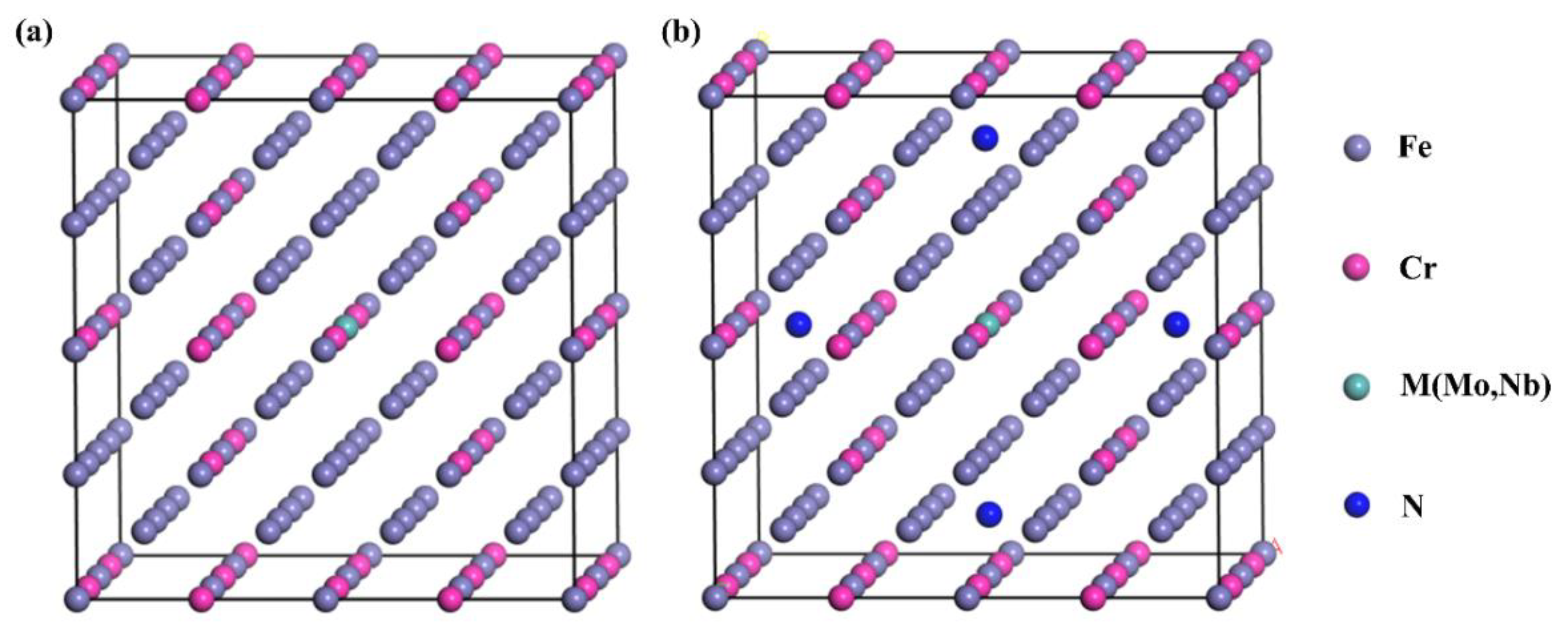 Materials 15 06575 g002