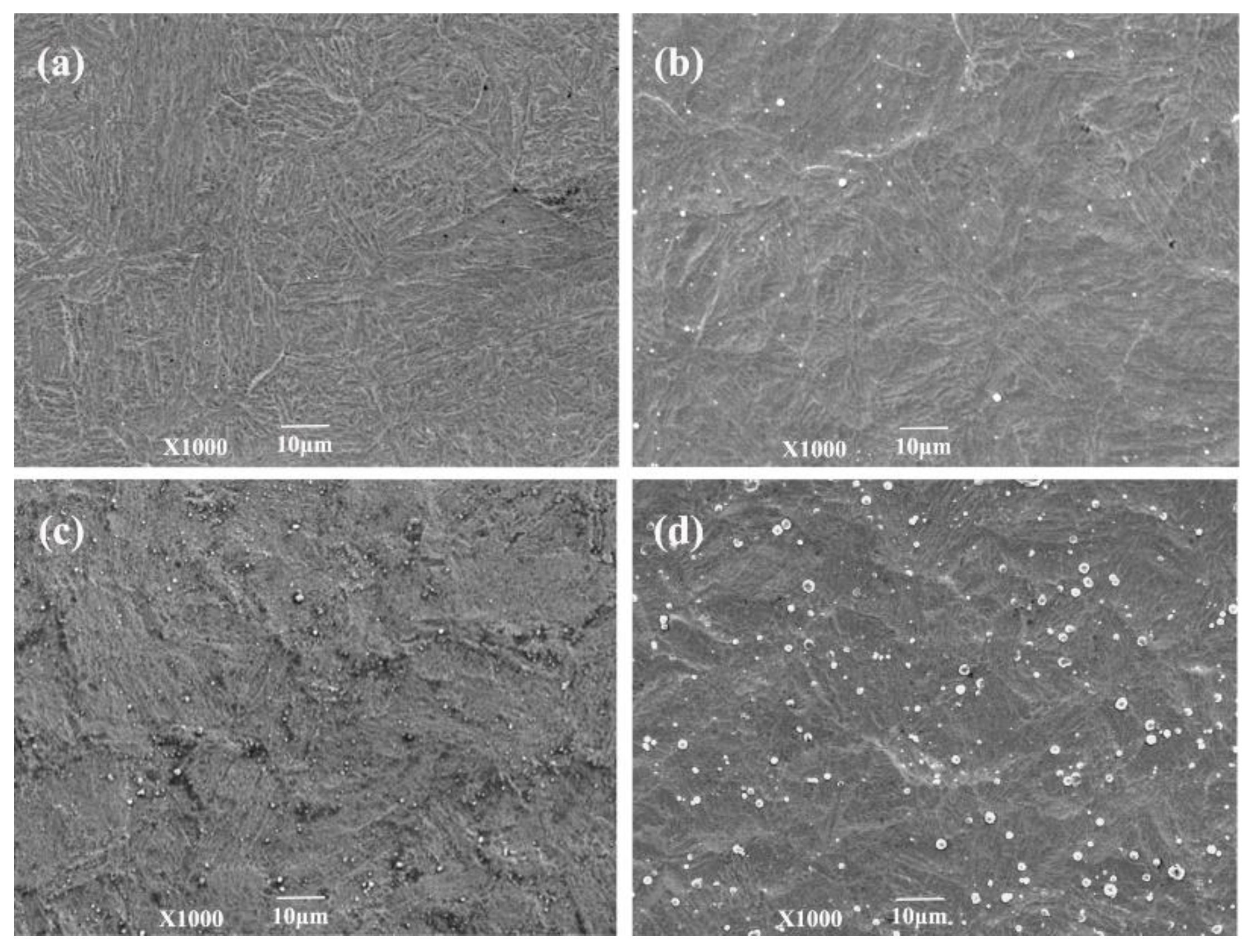 Materials 15 06575 g006