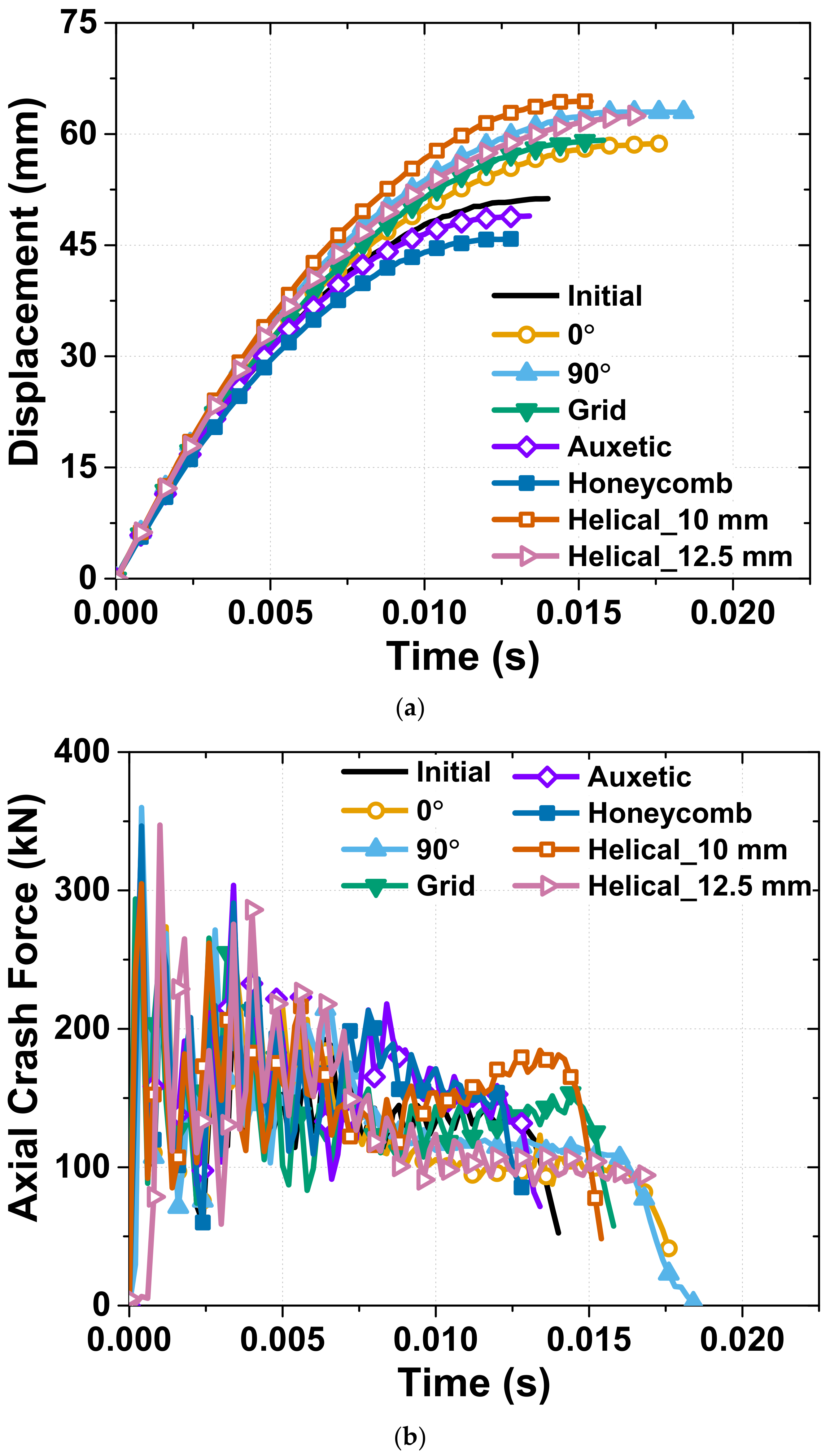 Materials 15 06580 g005