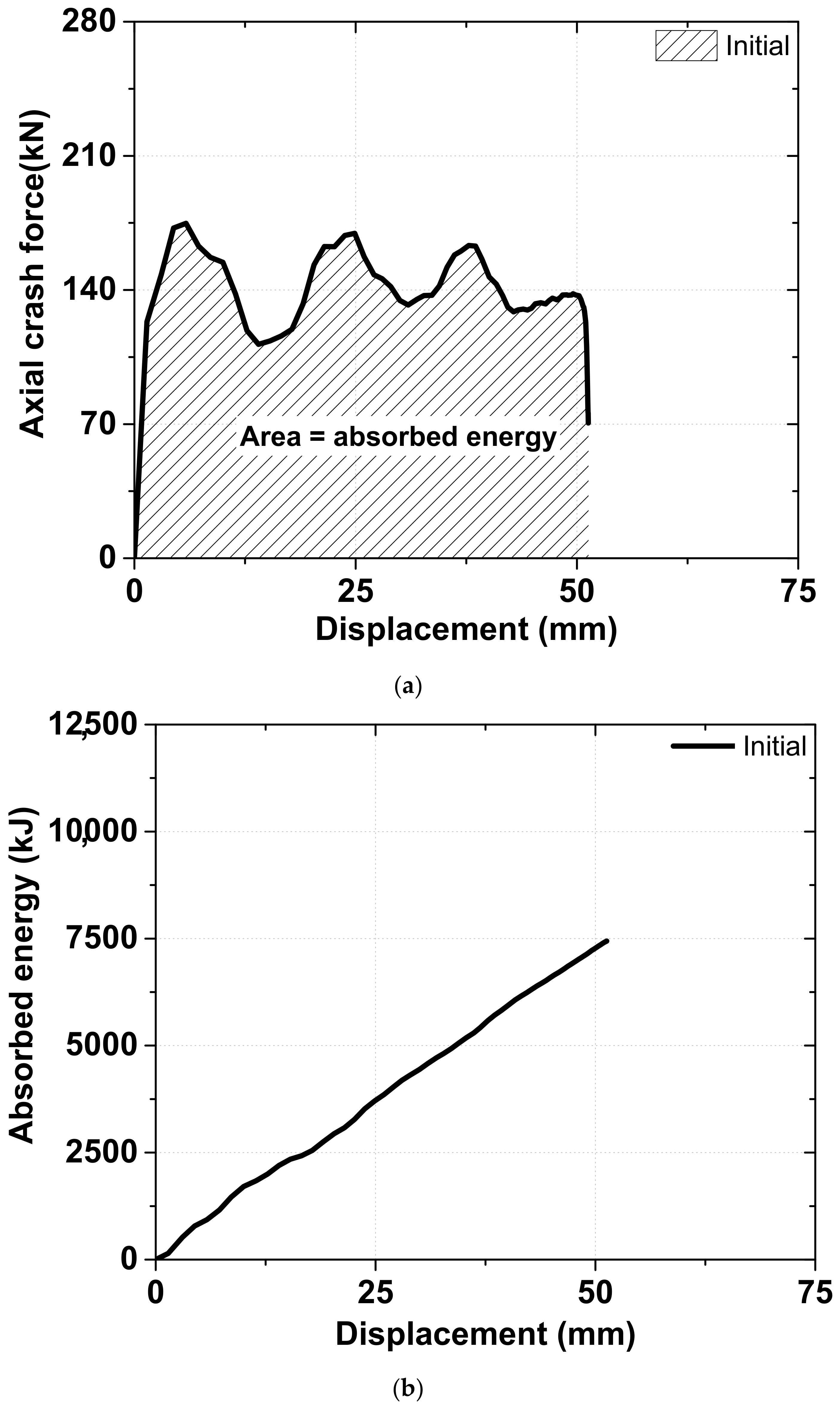 Materials 15 06580 g006