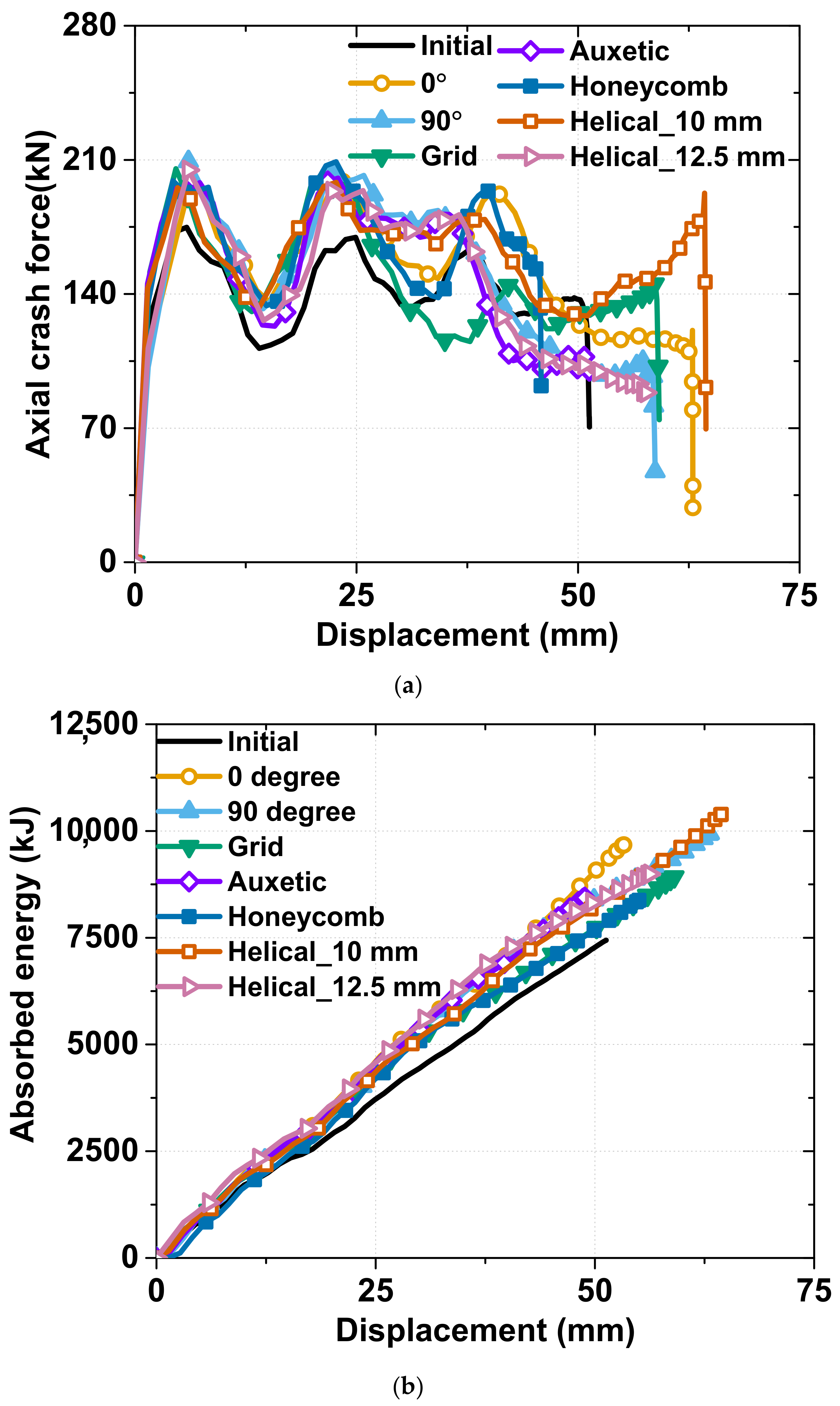 Materials 15 06580 g008