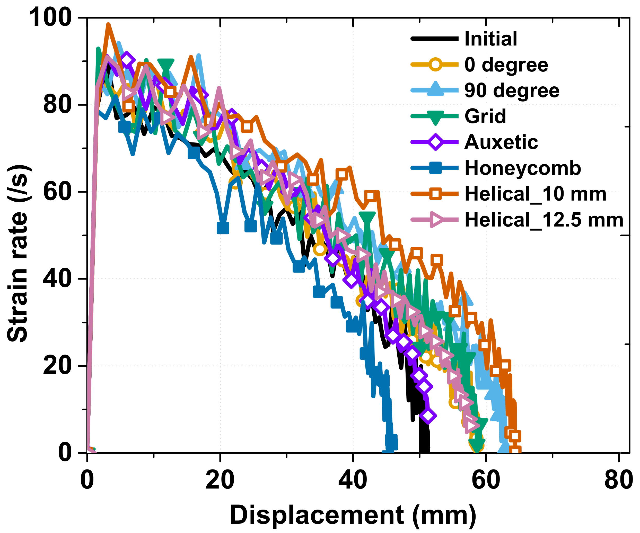 Materials 15 06580 g009
