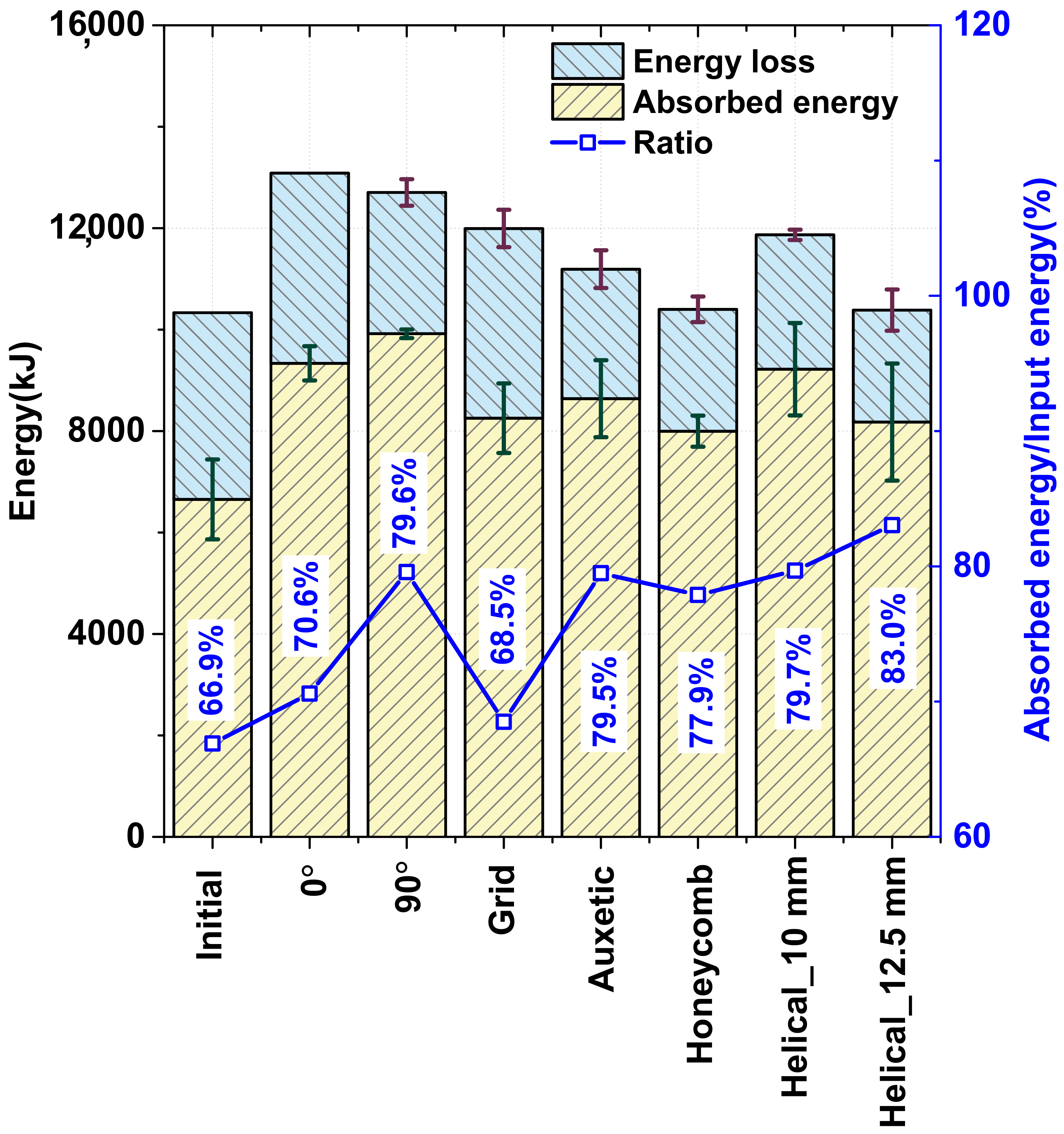 Materials 15 06580 g011