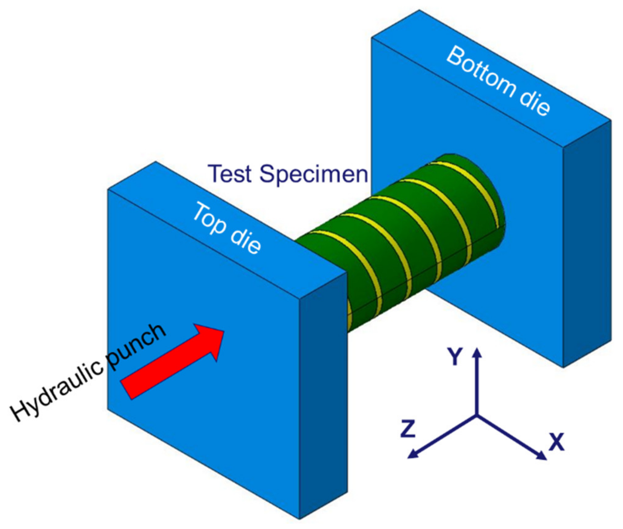 Materials 15 06580 g012