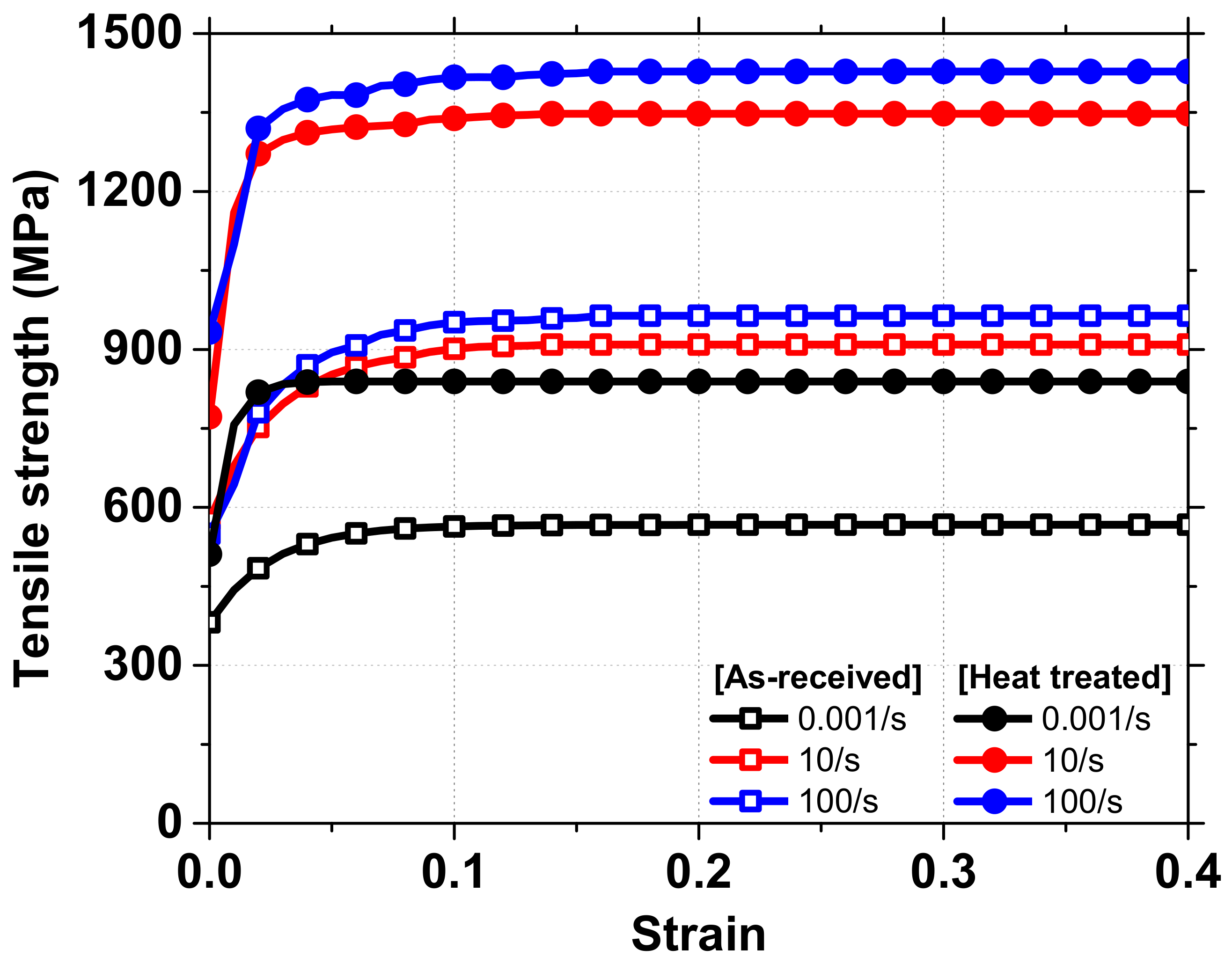 Materials 15 06580 g014