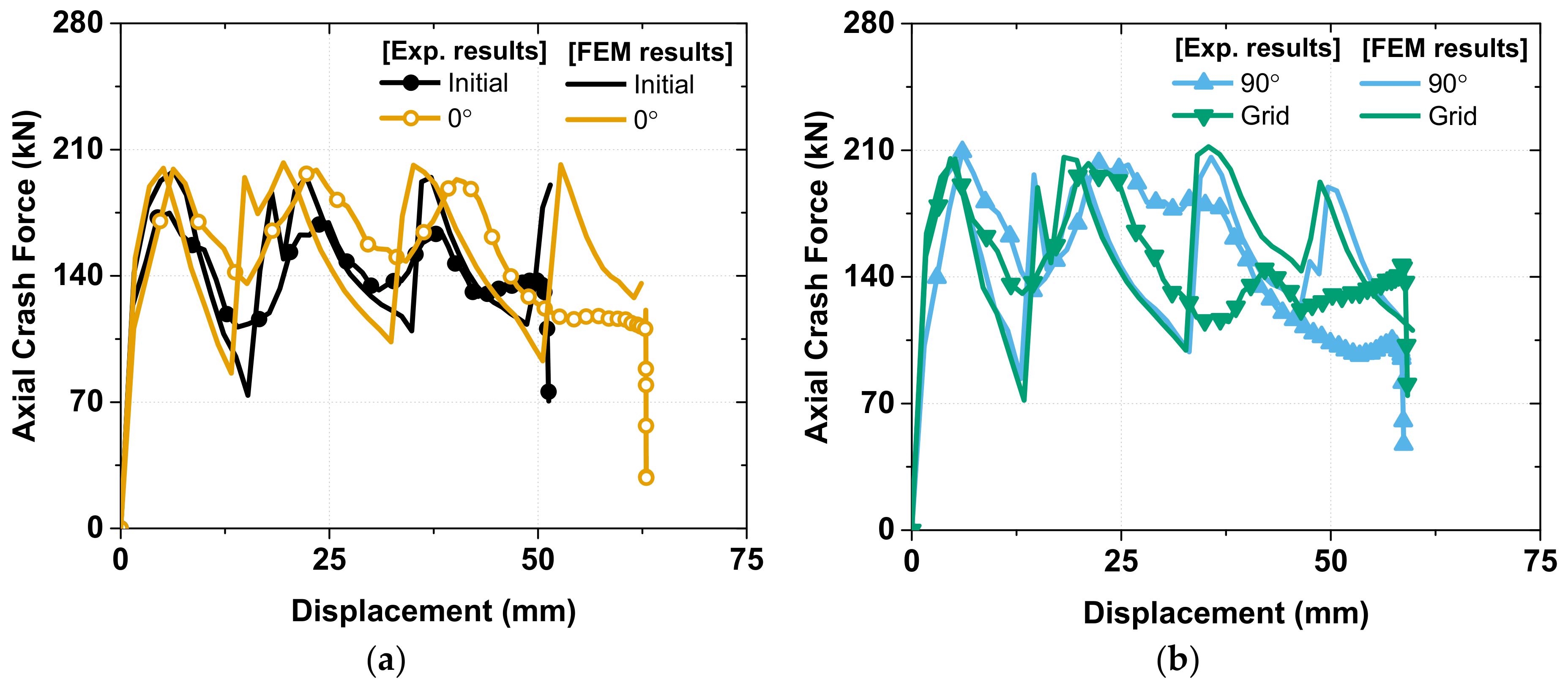 Materials 15 06580 g016a