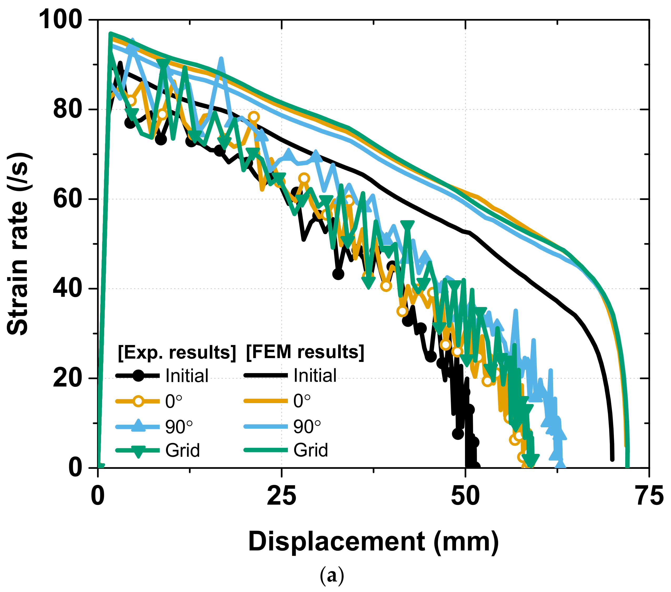Materials 15 06580 g018a