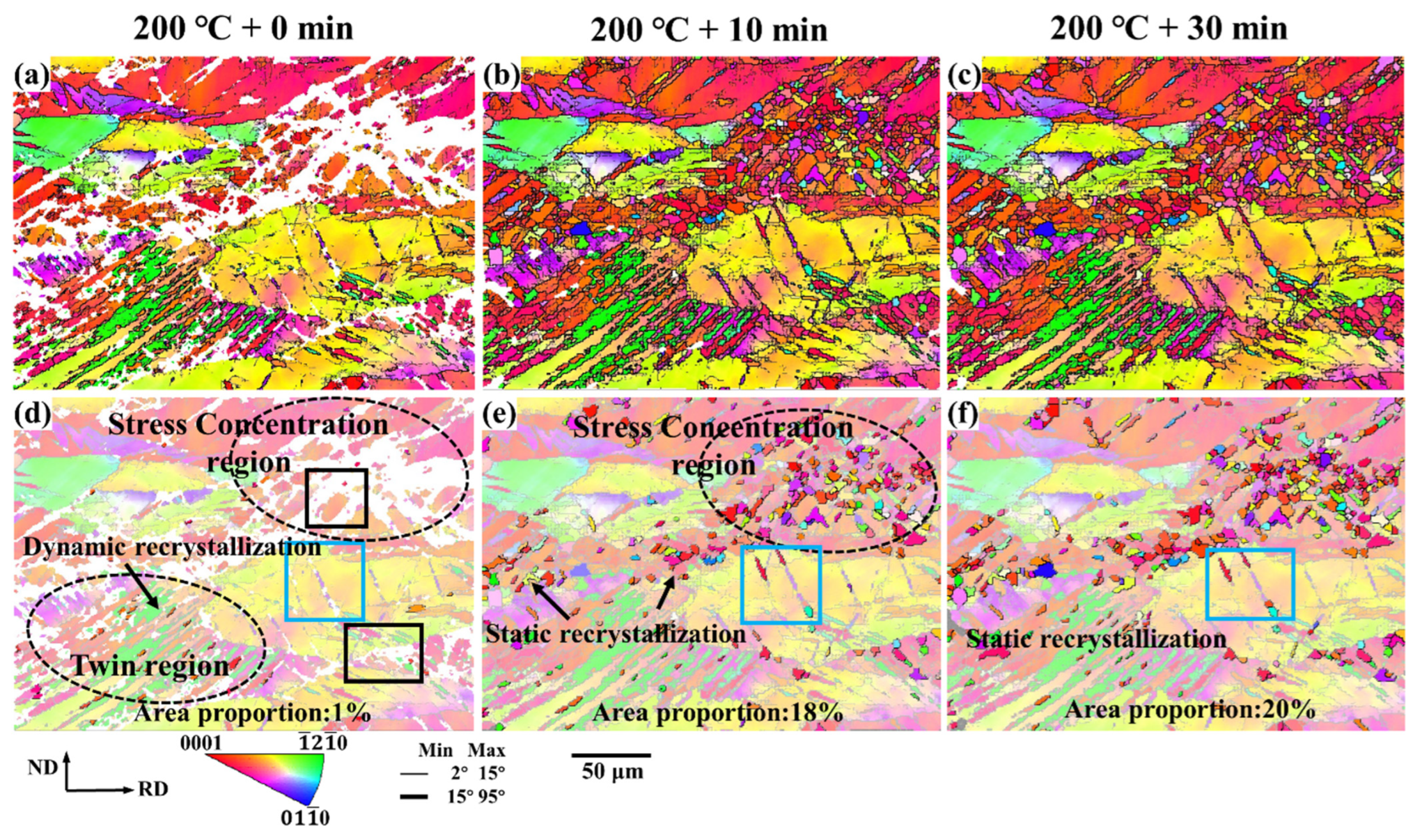 Materials 15 06581 g003
