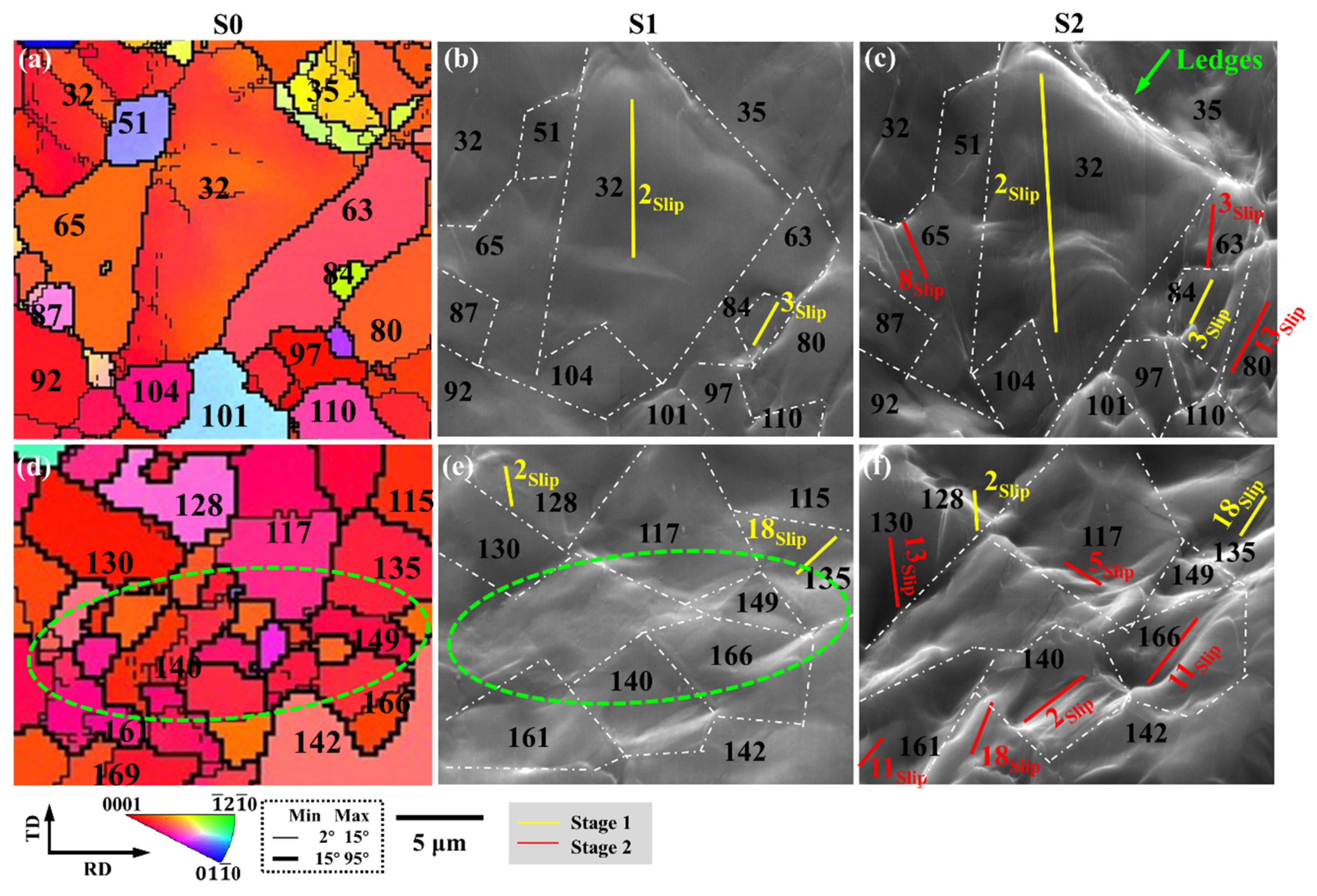 Materials 15 06581 g008