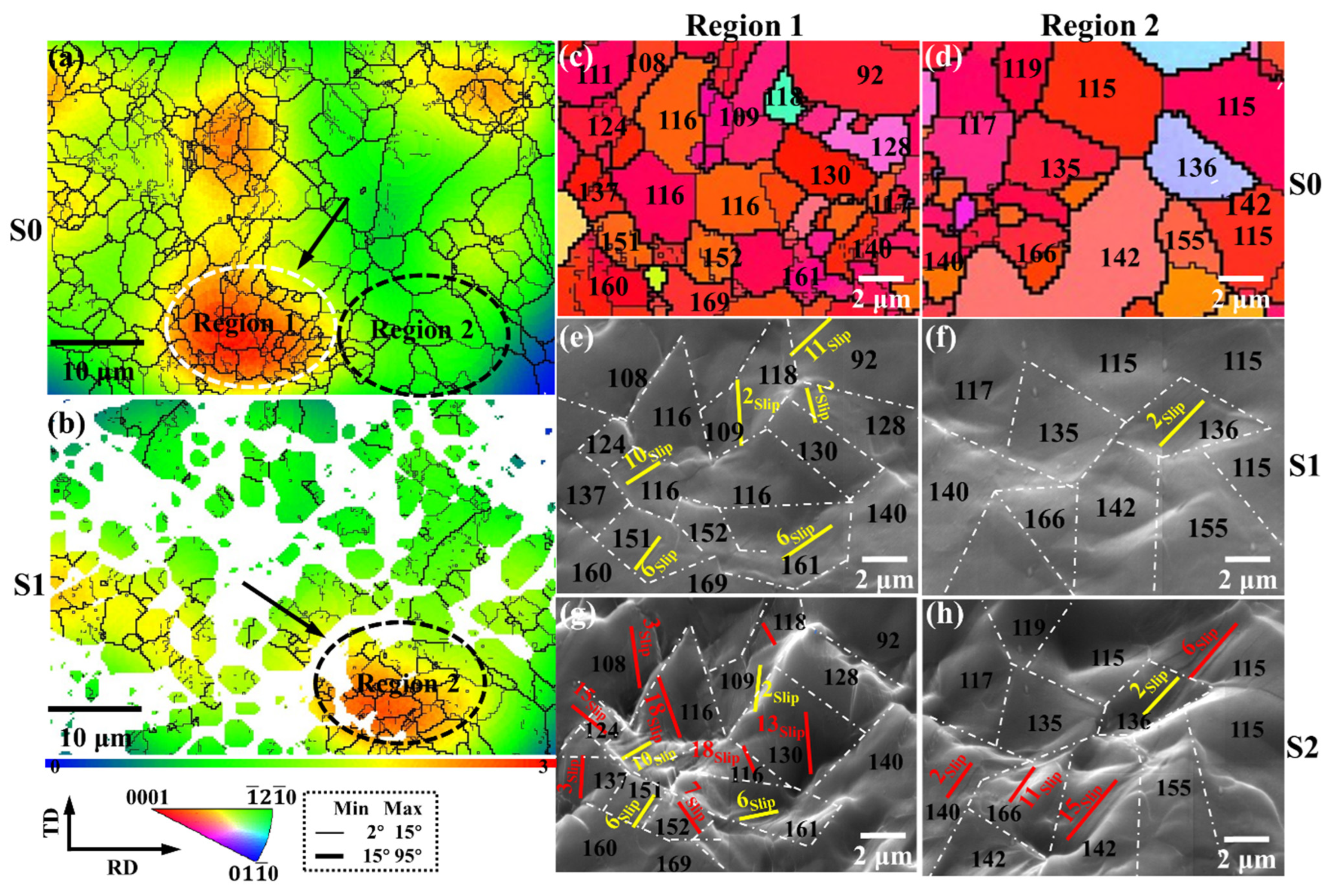 Materials 15 06581 g009