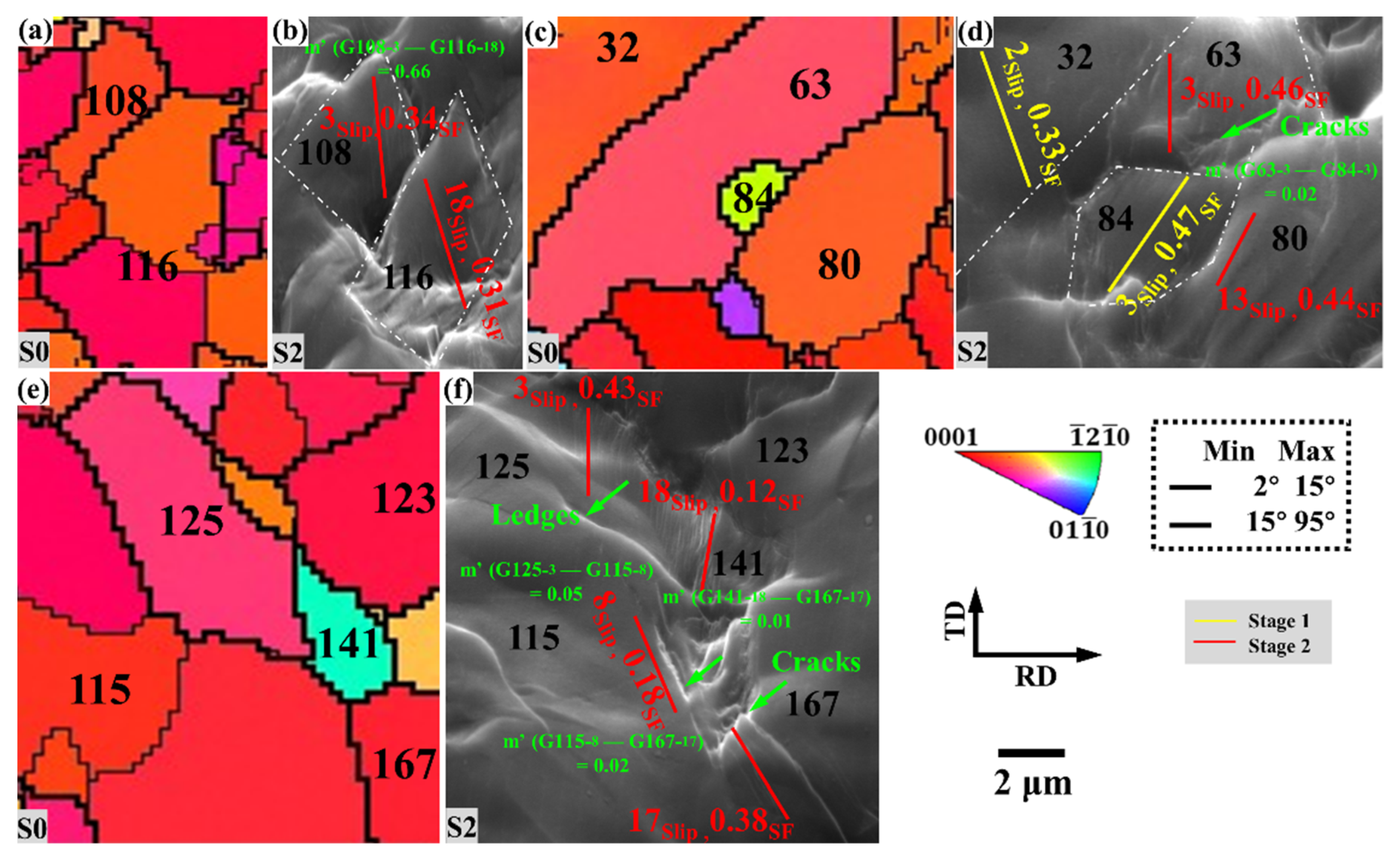 Materials 15 06581 g010