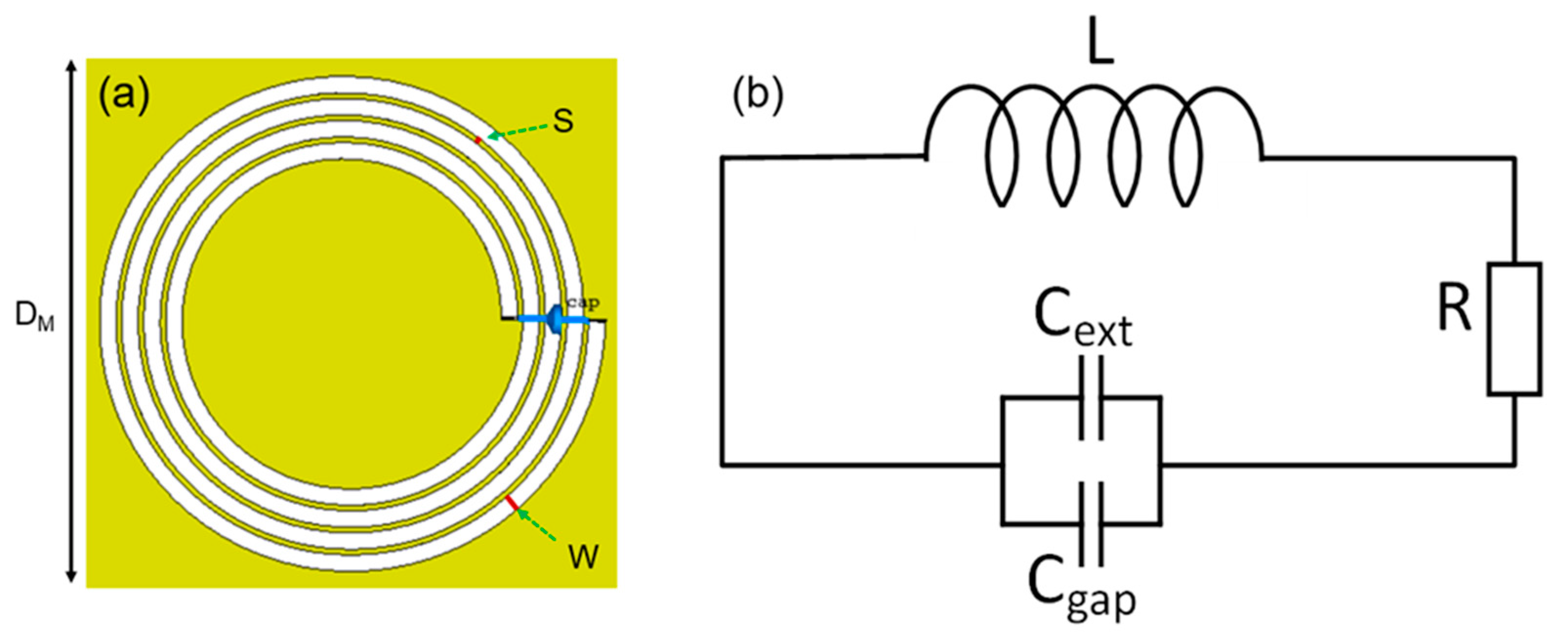 Materials 15 06583 g002 Materials 15 06583 g002
