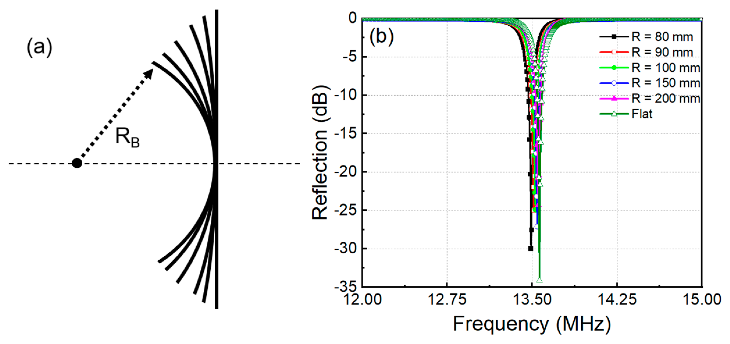 Materials 15 06583 g003 Materials 15 06583 g003