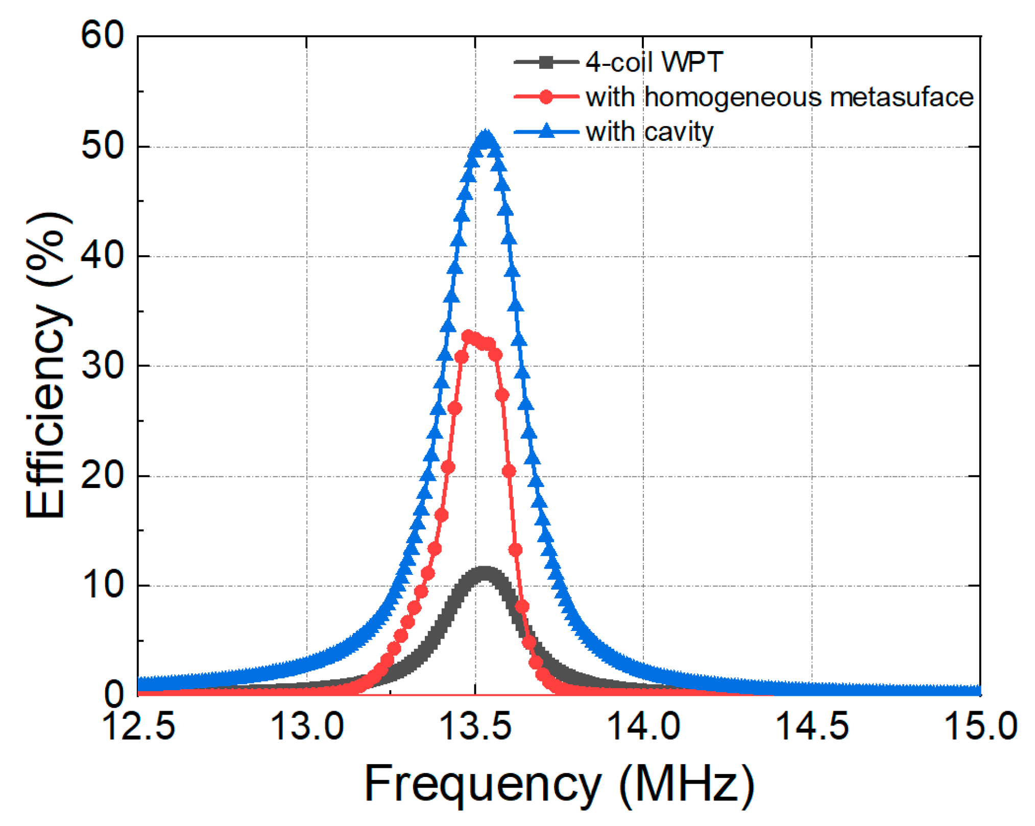 Materials 15 06583 g007 Materials 15 06583 g007