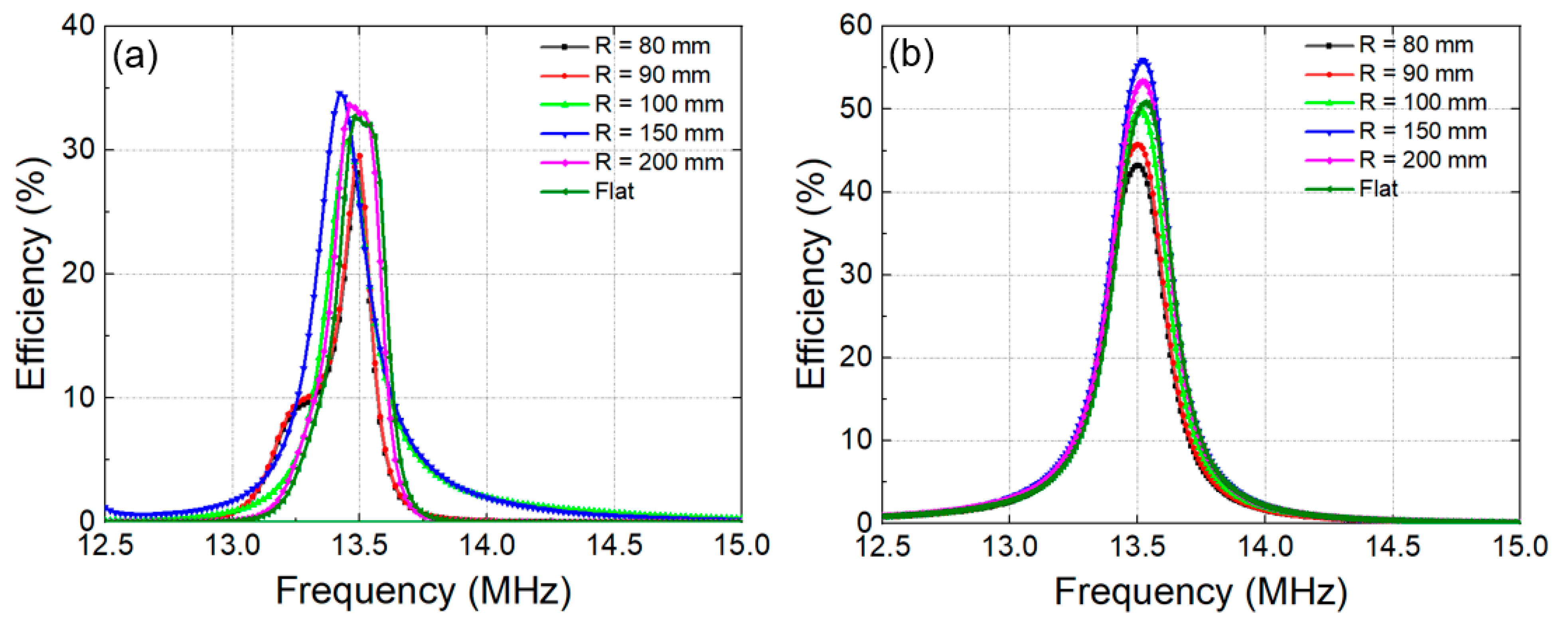 Materials 15 06583 g008 Materials 15 06583 g008