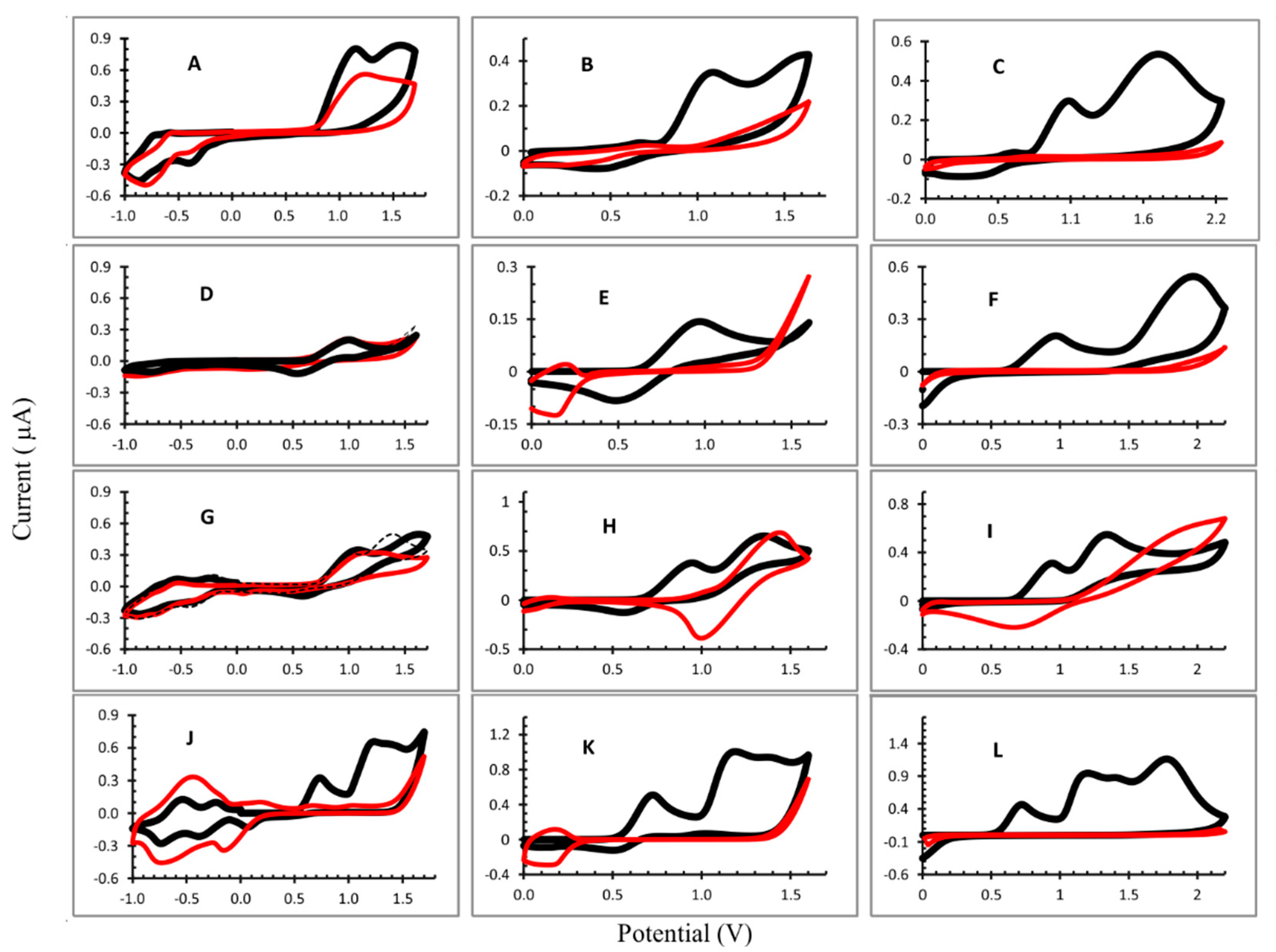 Materials 15 06598 g002