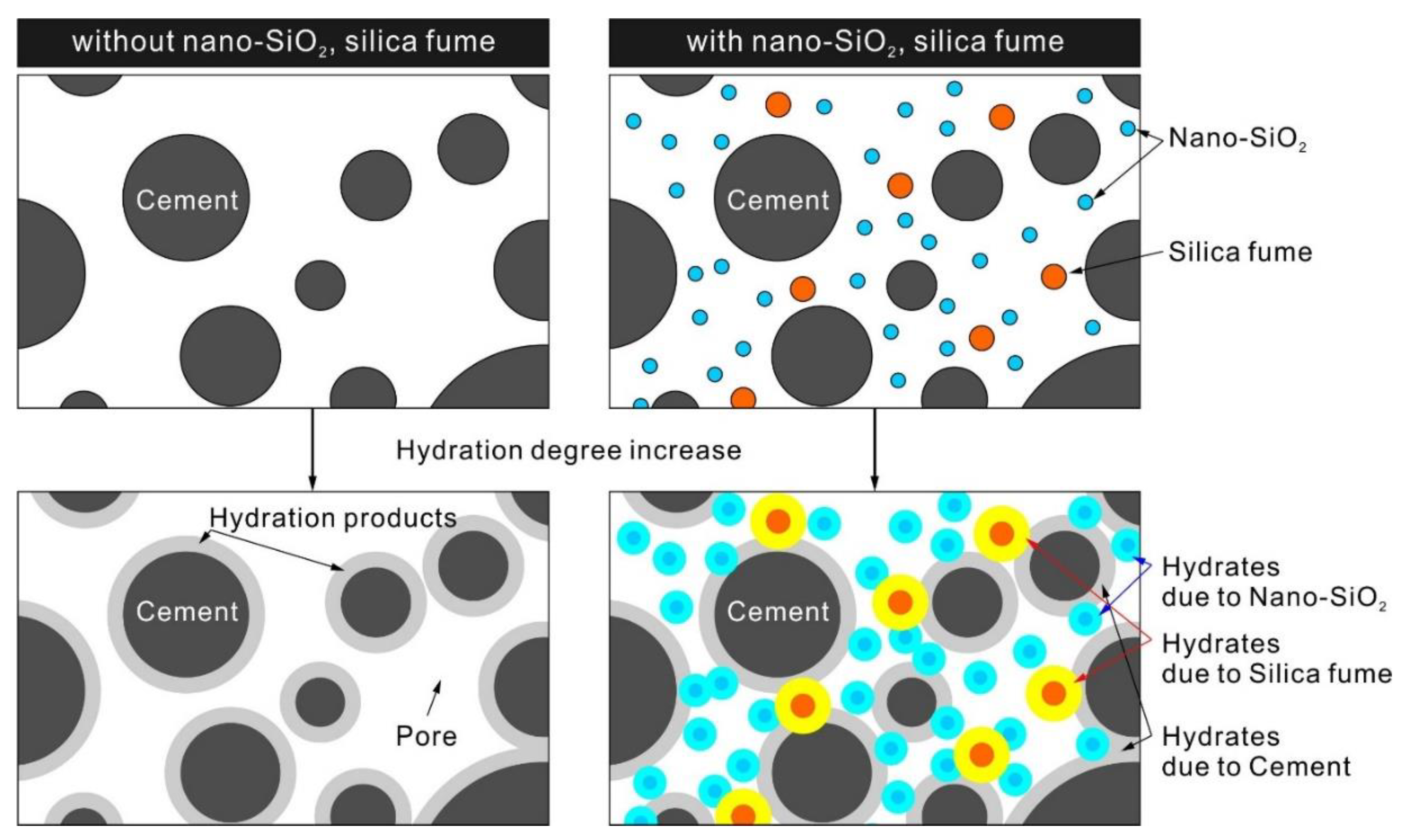 Materials 15 06599 g007