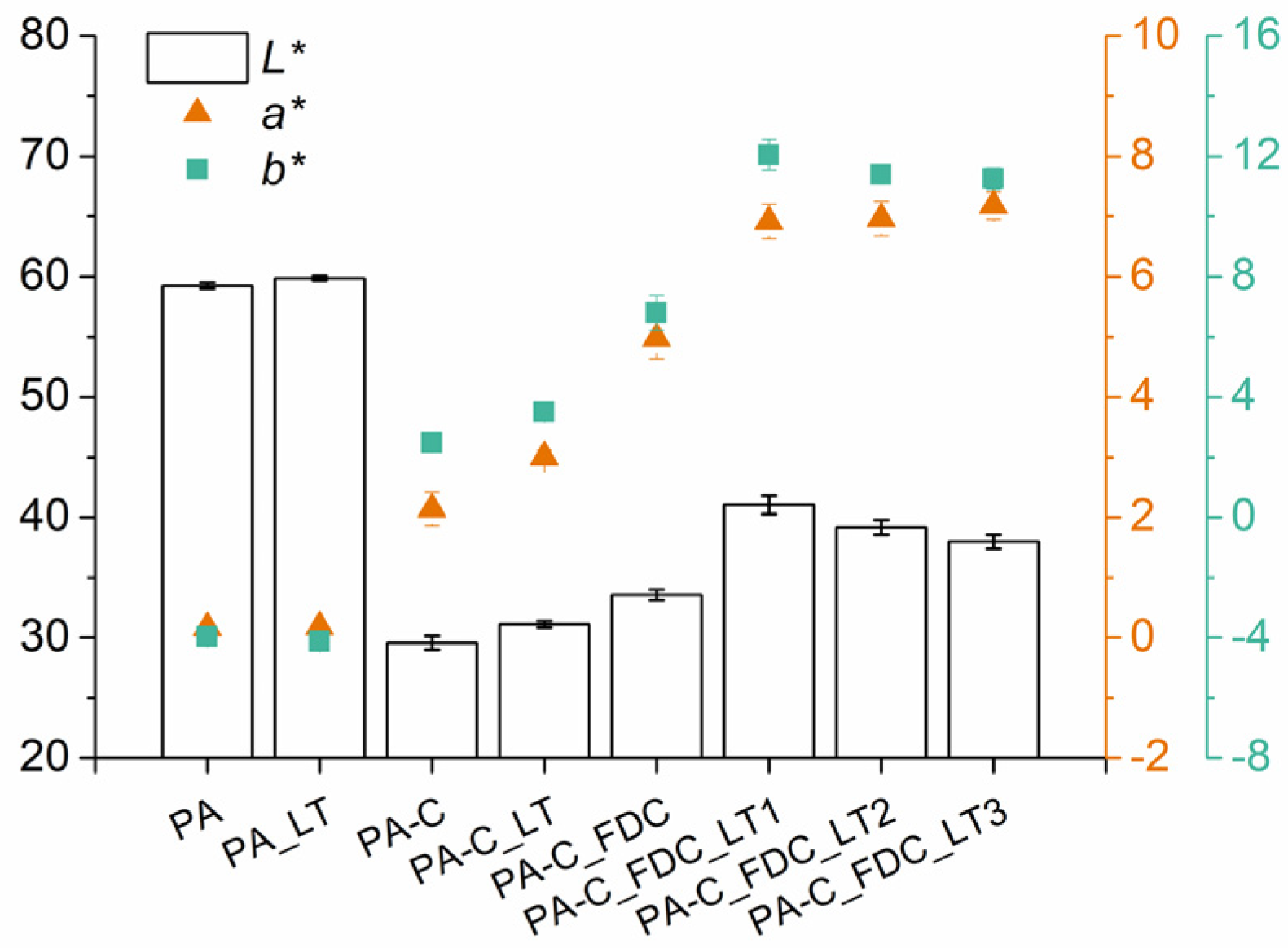 Materials 15 06600 g005
