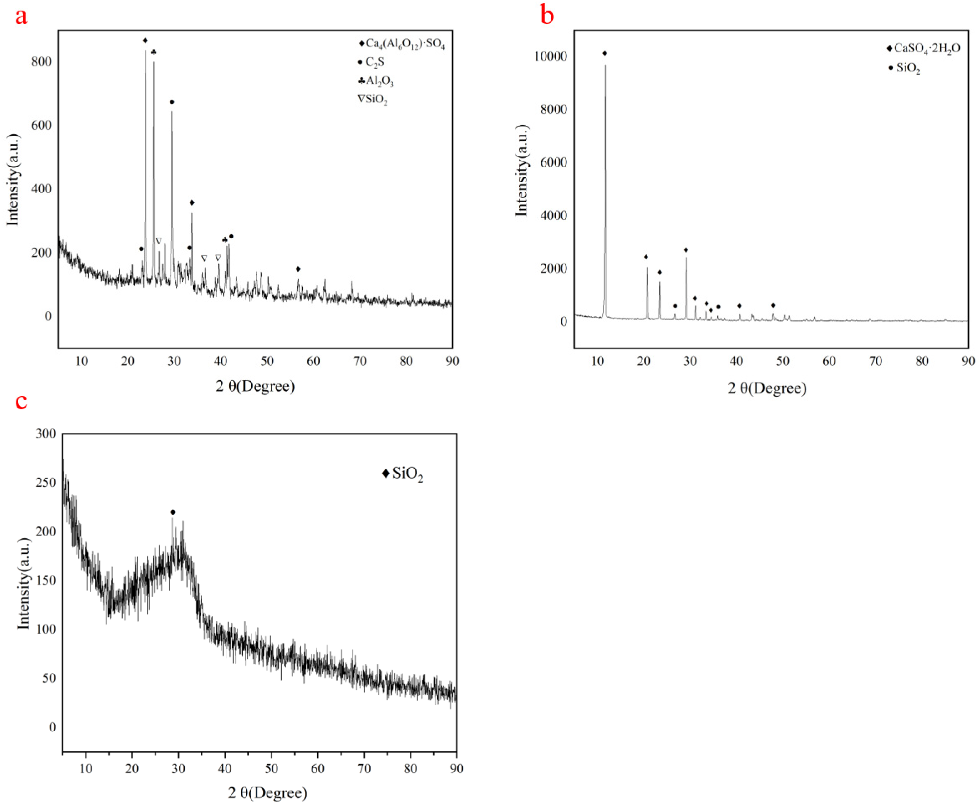 Materials 15 06601 g001