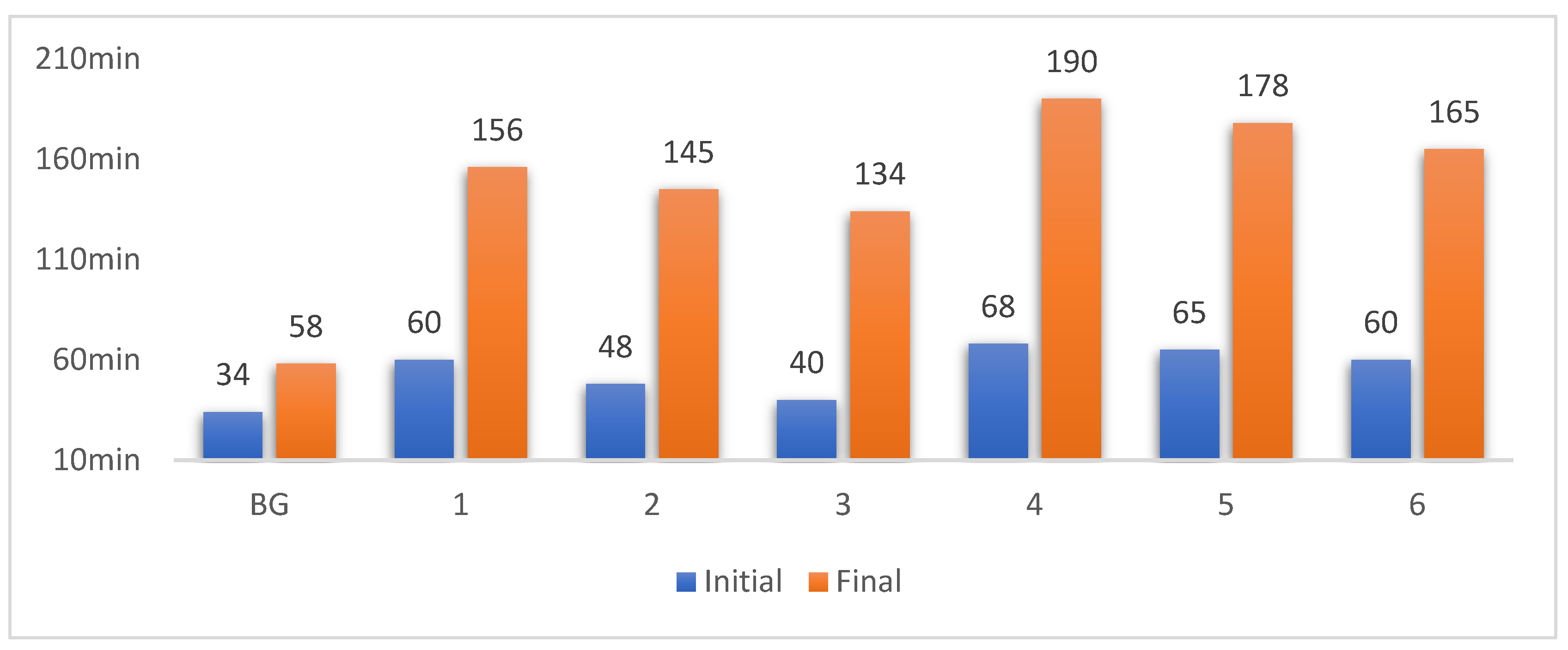 Materials 15 06601 g002