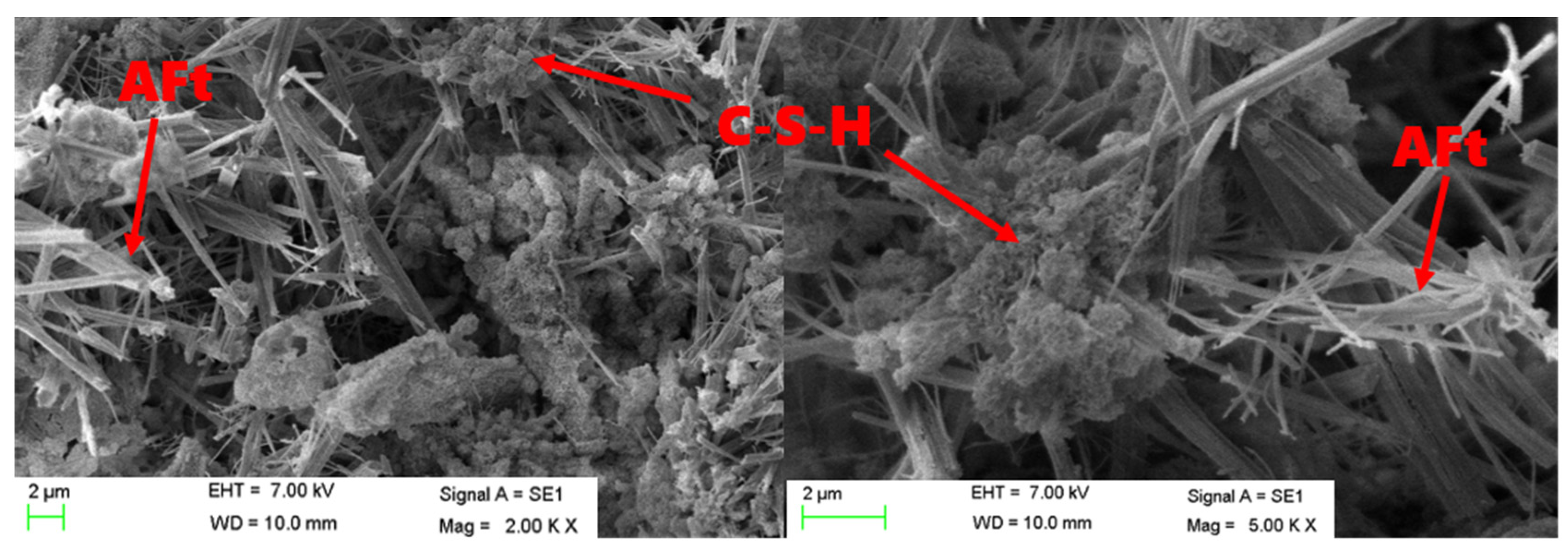 Materials 15 06601 g006