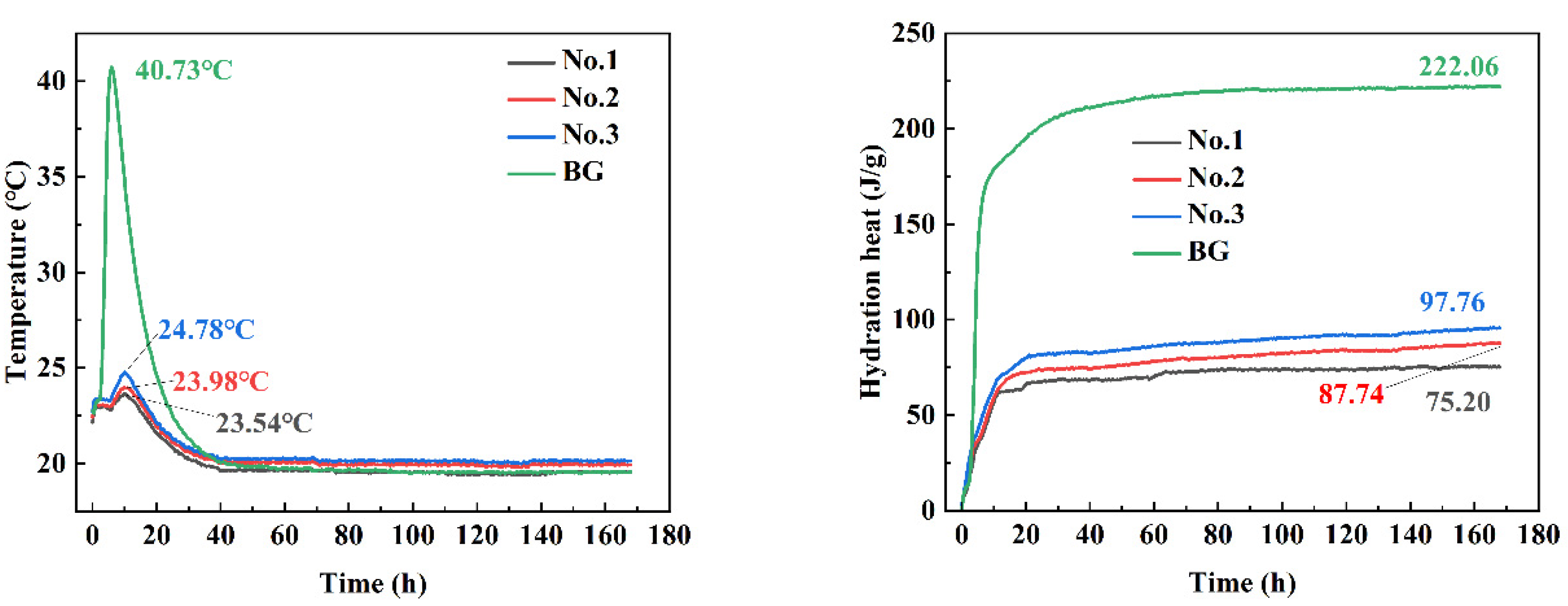 Materials 15 06601 g007