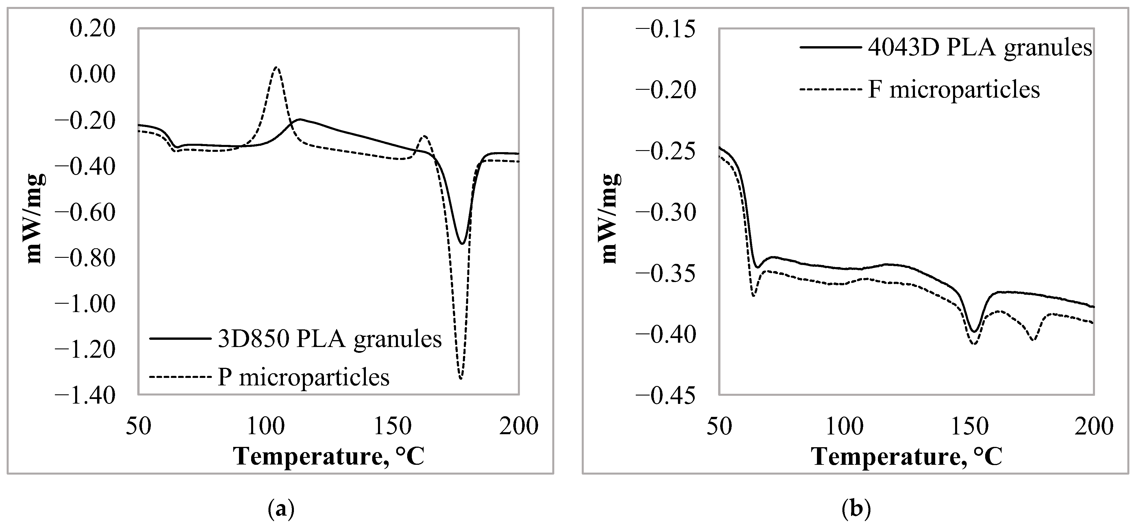 Materials 15 06602 g006