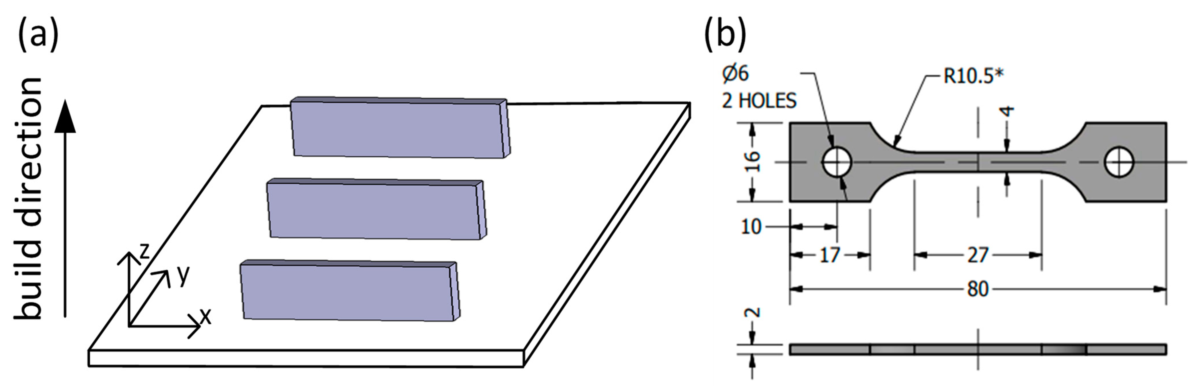Materials 15 06606 g001