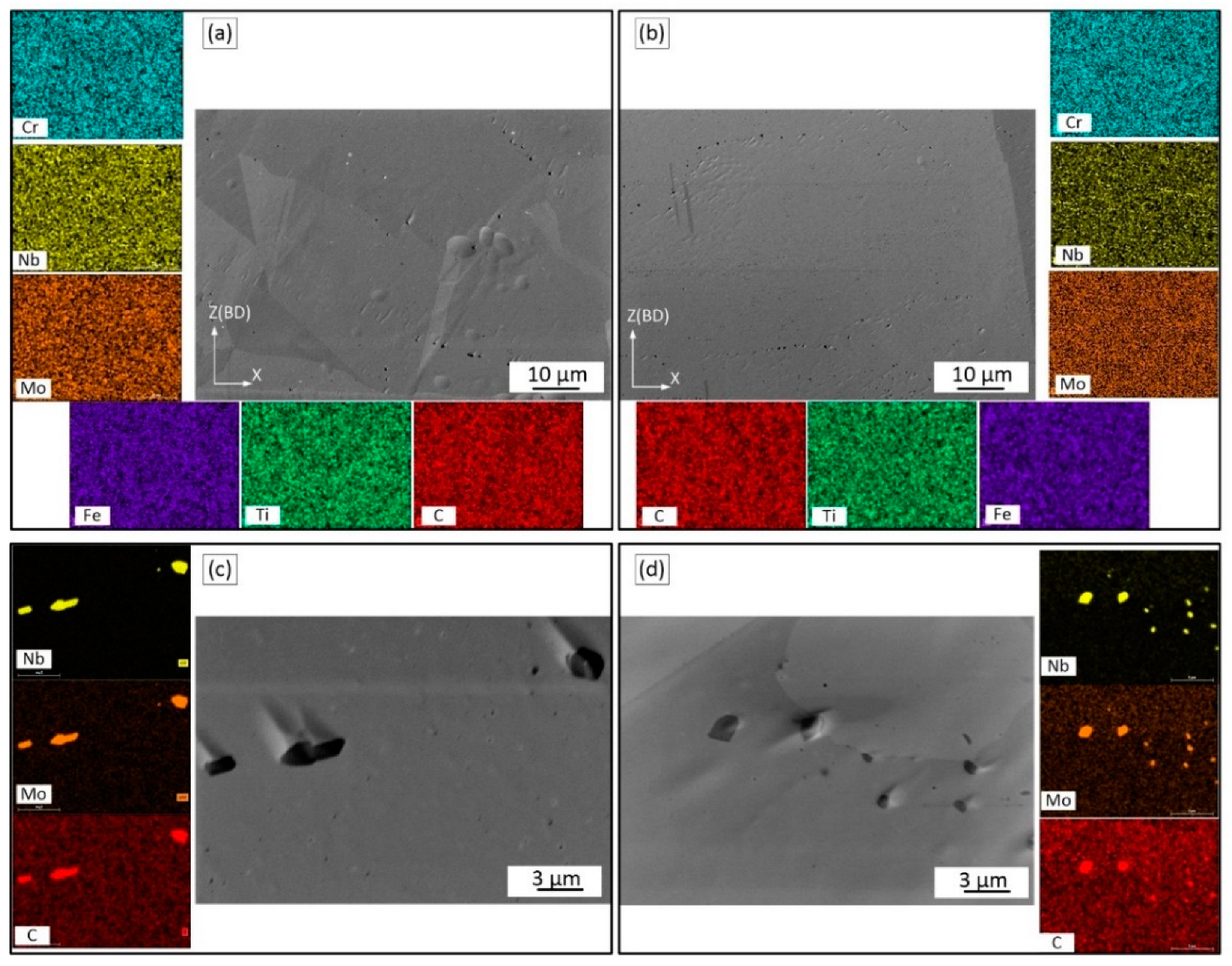 Materials 15 06606 g005