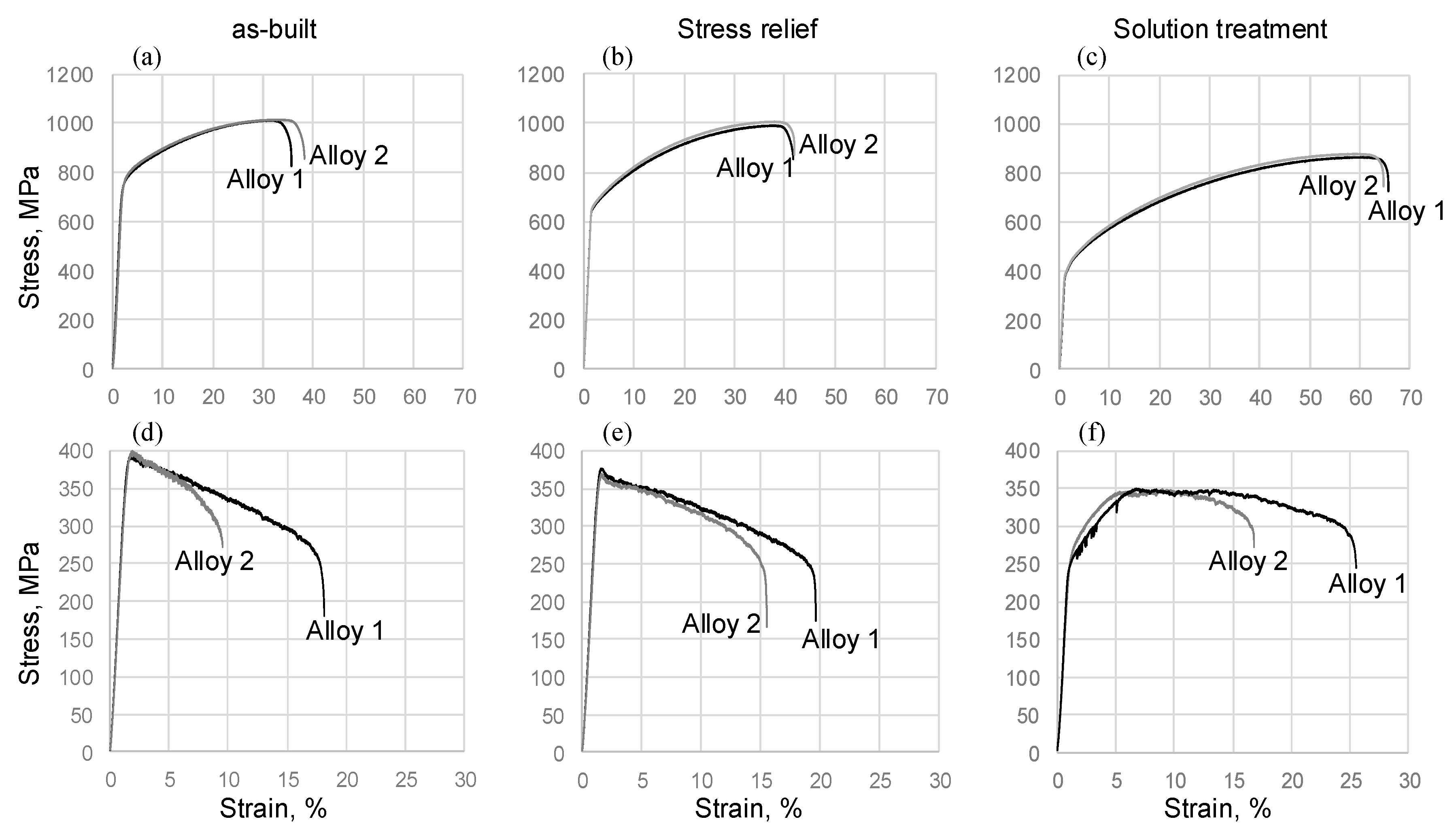 Materials 15 06606 g012