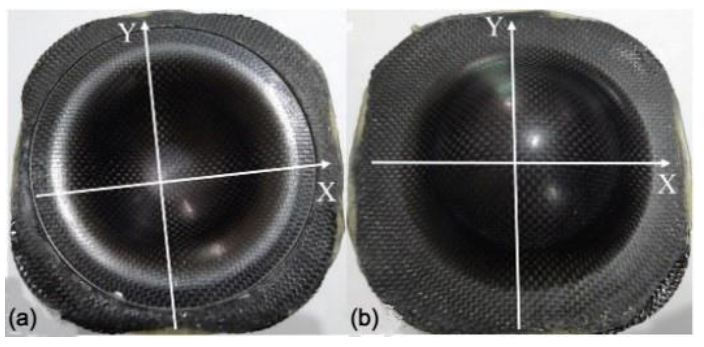 Materials 15 06612 g004