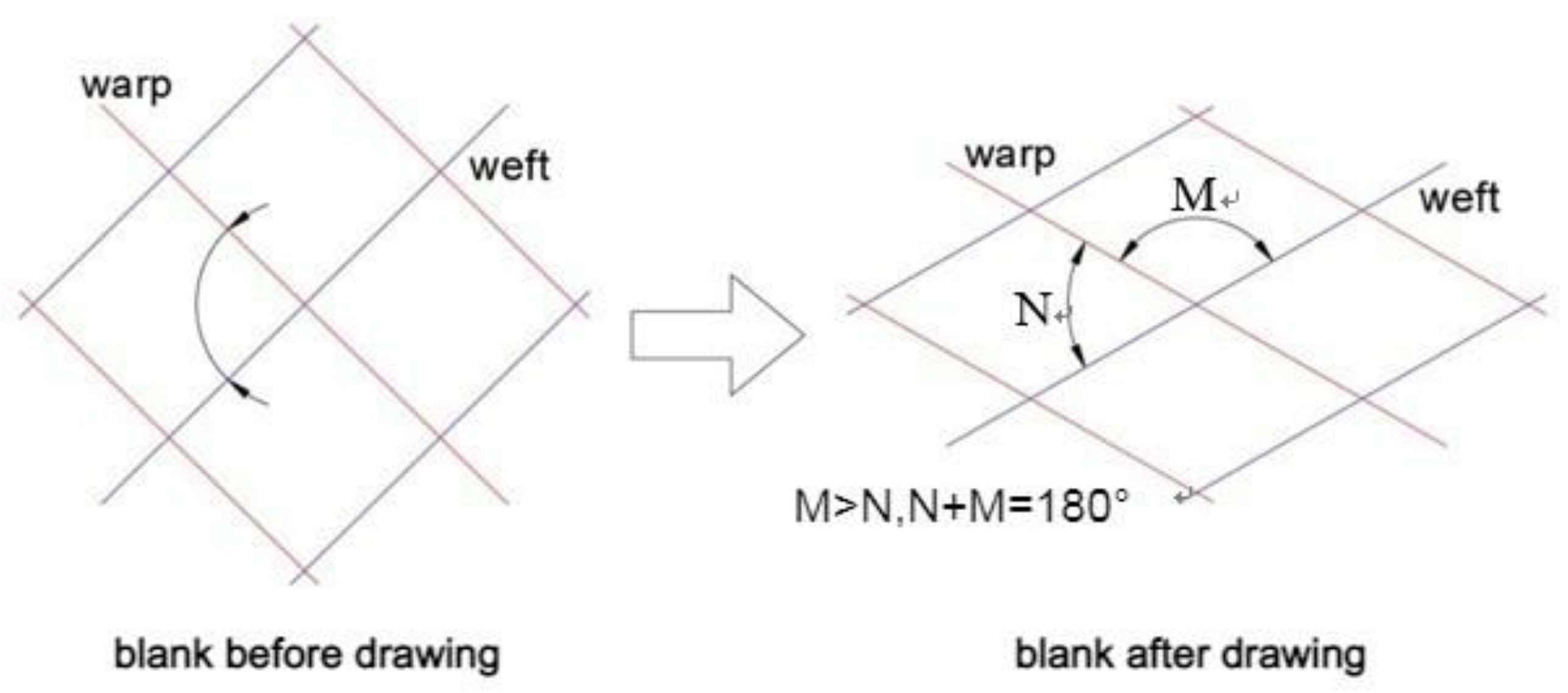 Materials 15 06612 g006